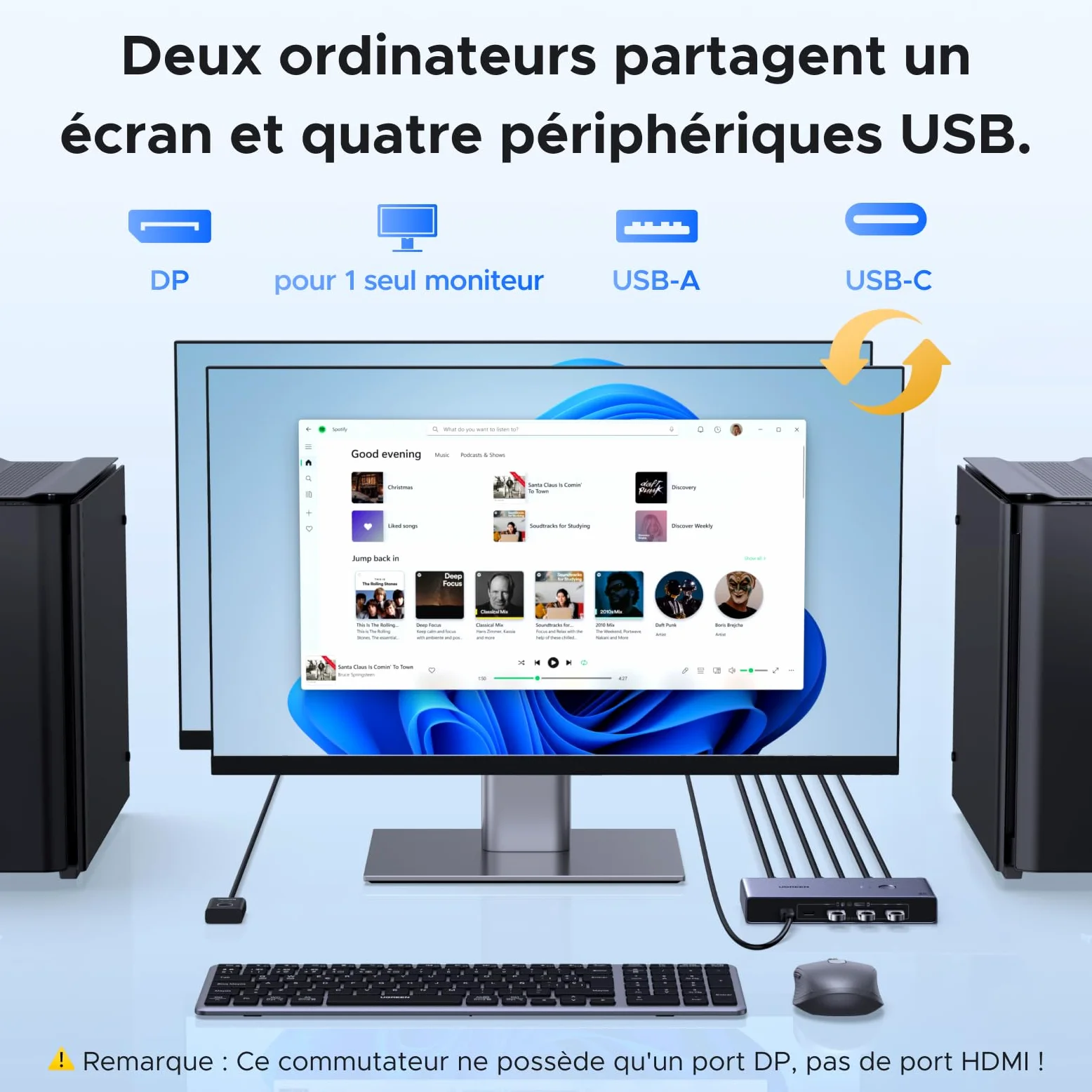 UGREEN Switch KVM Displayport 8K 60Hz 2 Entrées 1 Sortie | Commutateur DP 1.4 4K 240Hz 4 Ports USB 3A1C 5Gbps pour Clavier Souris Disque Dur Imprimante avec Contrôleur de Bureau