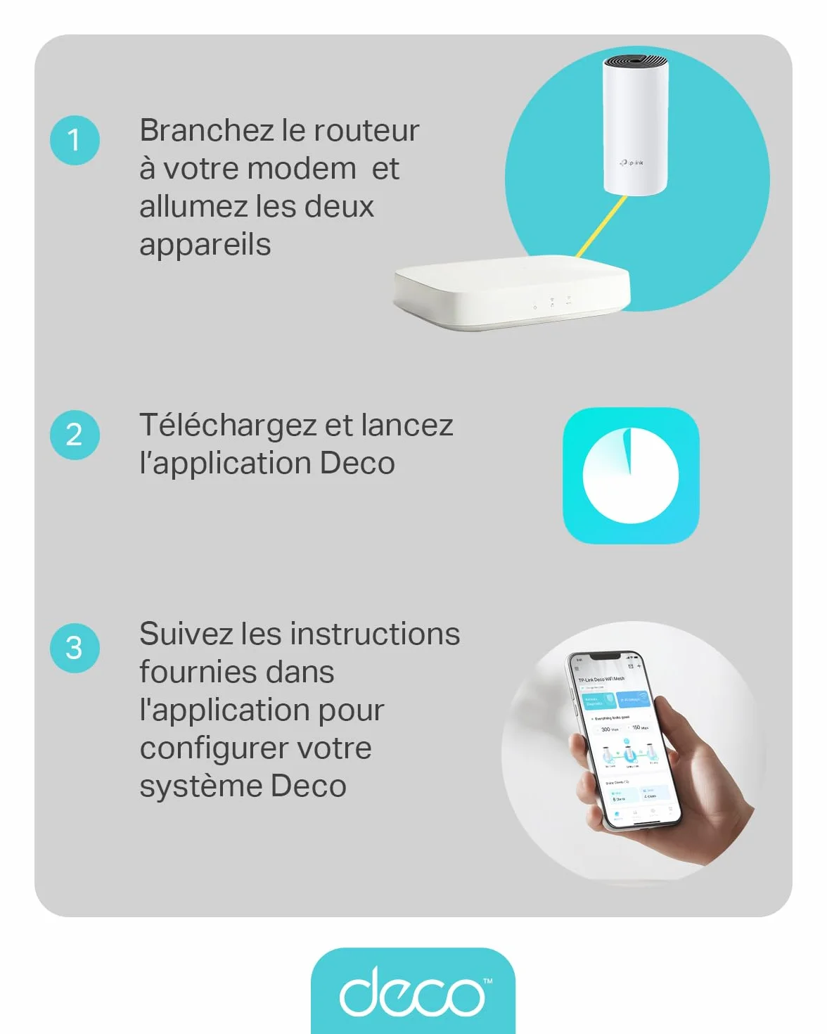 TP-Link Deco M4 Système WiFi Mesh 3-pack - Contrôle parental, ports Ethernet Gigabit, couverture 370m², Blanc