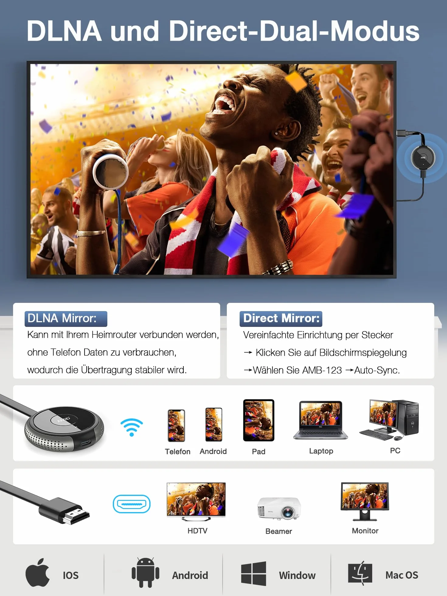AIMIBO Dongle d'affichage sans fil 4K HDMI Plug & Play 2.4G 5G pour iOS Android Windows Mac OS