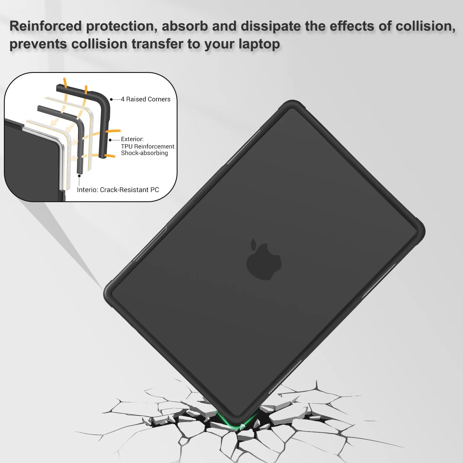 MOSISO Coque Compatible avec MacBook Air 13 Pouces M1 2021 2020 2019 2018