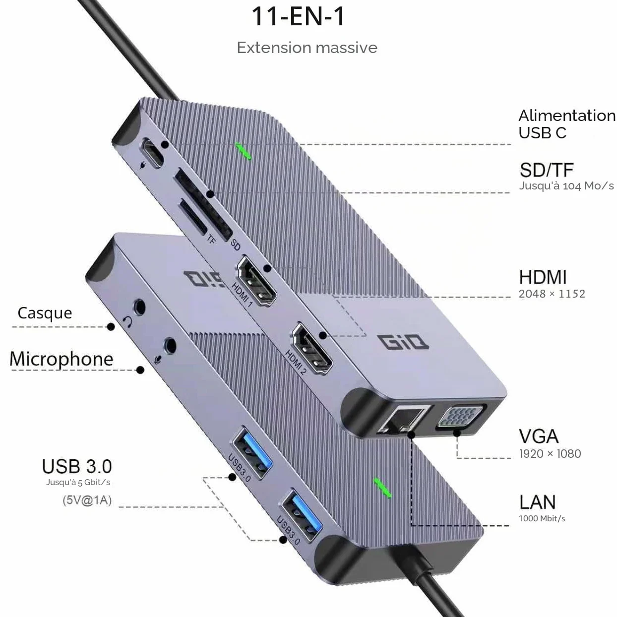Station d'accueil USB Giq USB C HUB USB 3.0 vers Double HDMI VGA Adaptateur Triple Affichage USB C pour Ordinateur Portable Double Moniteur HDMI Splitter Extender Compatible avec MacBook M1 M2 USB