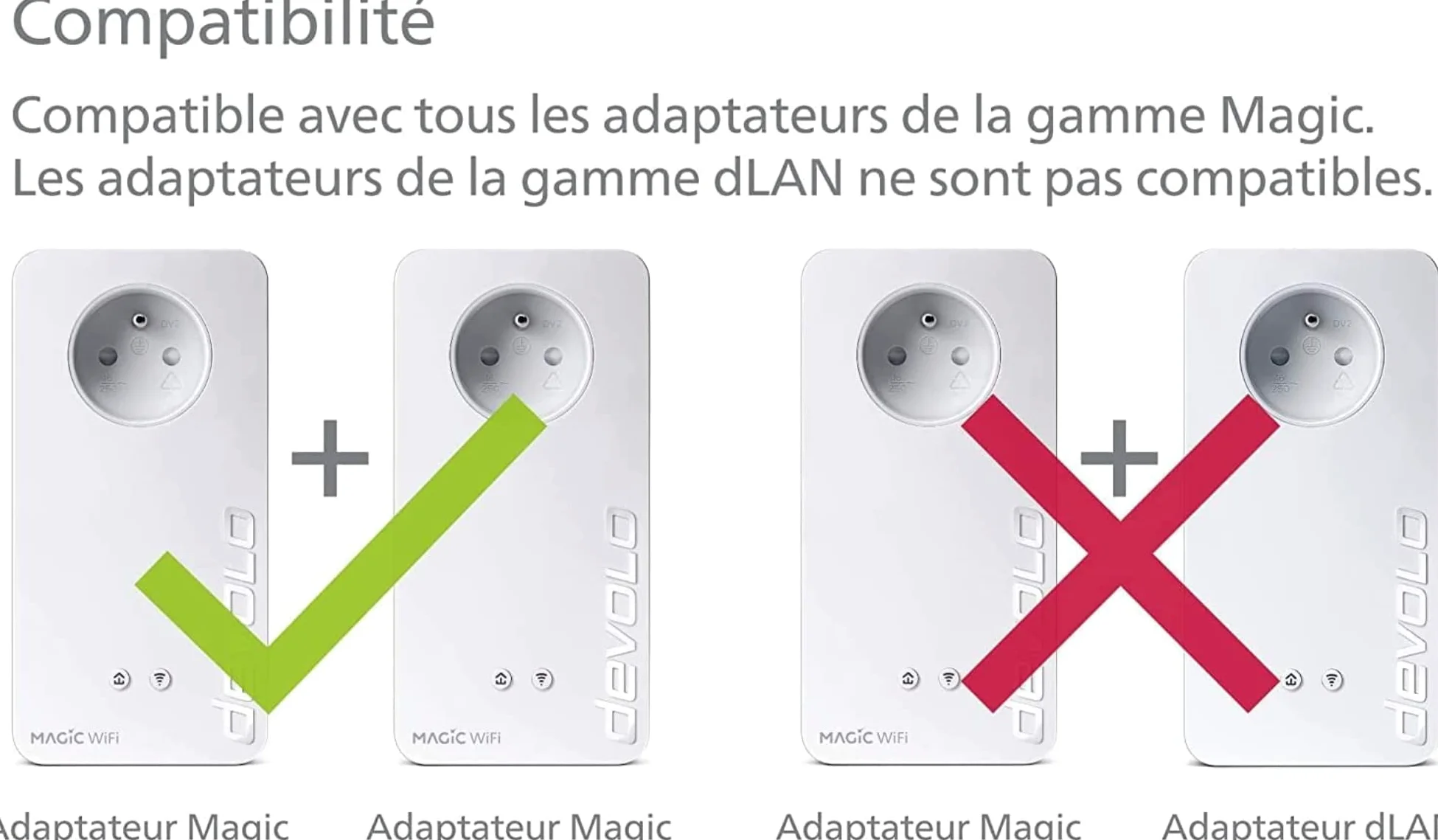 Devolo Magic 2 LAN 2400 Mbit/s Ethernet/LAN Blanc 1 pièce(s) - Adaptateurs réseau CPL (2400 Mbit/s, IEEE 802.1p,IEEE 802.3,IEEE 802.3ab,IEEE 802.3u,IEEE 802.3x, Gigabit Ethernet