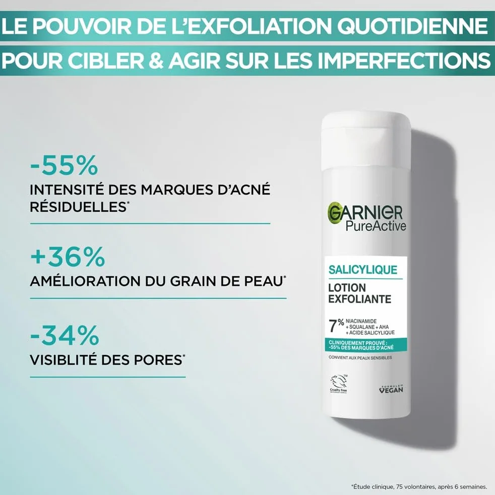 GARNIER Pure Active Soin Exfoliant Visage Niacinamide AHA Acide Salicylique 120 ml