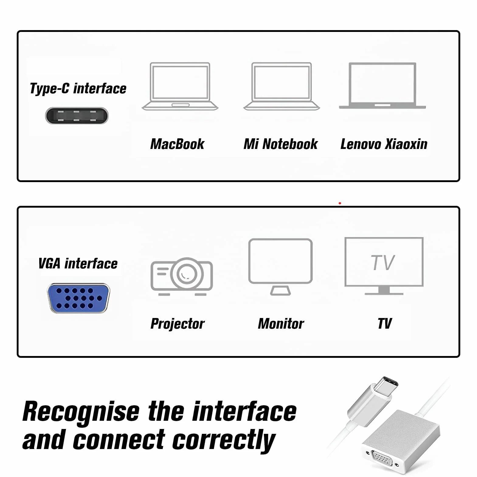 Adaptateur USB-C vers VGA Thunderbolt 3 1080P HD compatible portable smartphone tablette