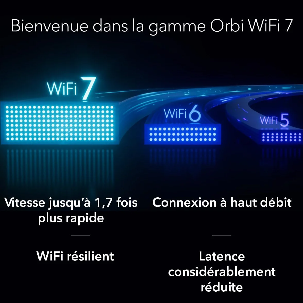NETGEAR Orbi RBE373 Système Mesh WiFi 7 3-Pack BE3600 Jusqu'à 3.6 Gbps 360 m²