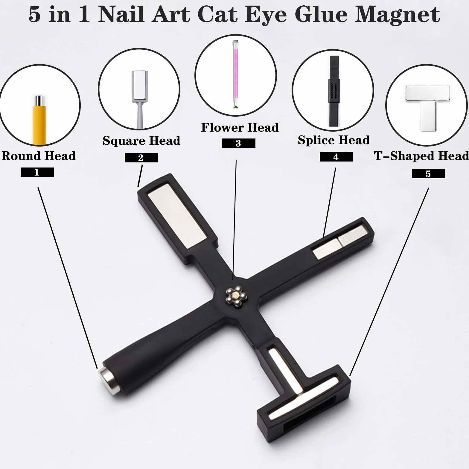 Stylo Aimant Multifonctions 5 en 1 pour Nail Art Ongles, Aimant à Forte Succion pour Vernis Chat