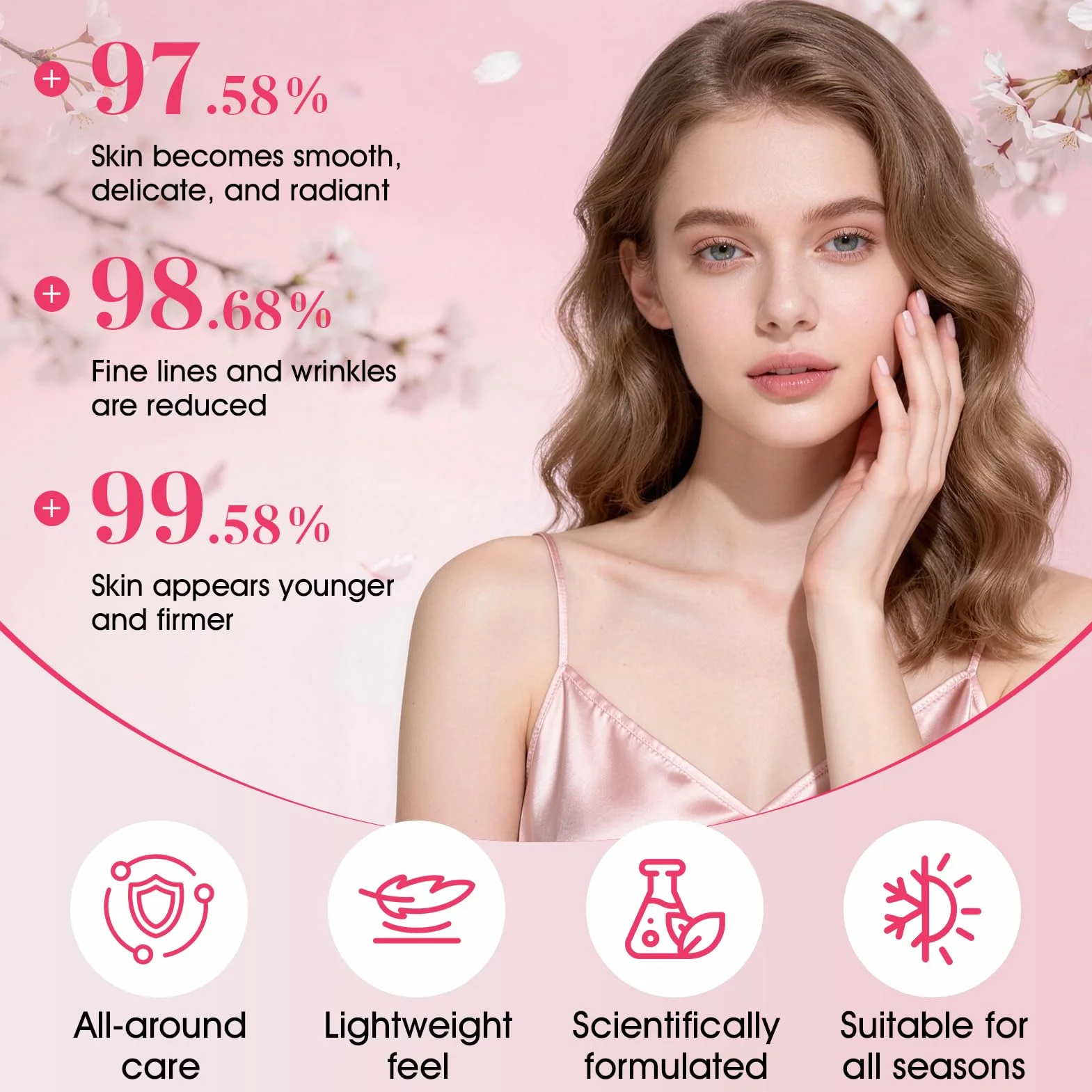 Sakura Coffret de Soins pour la Peau 12 Pièces Crème Visage Sérum Masque