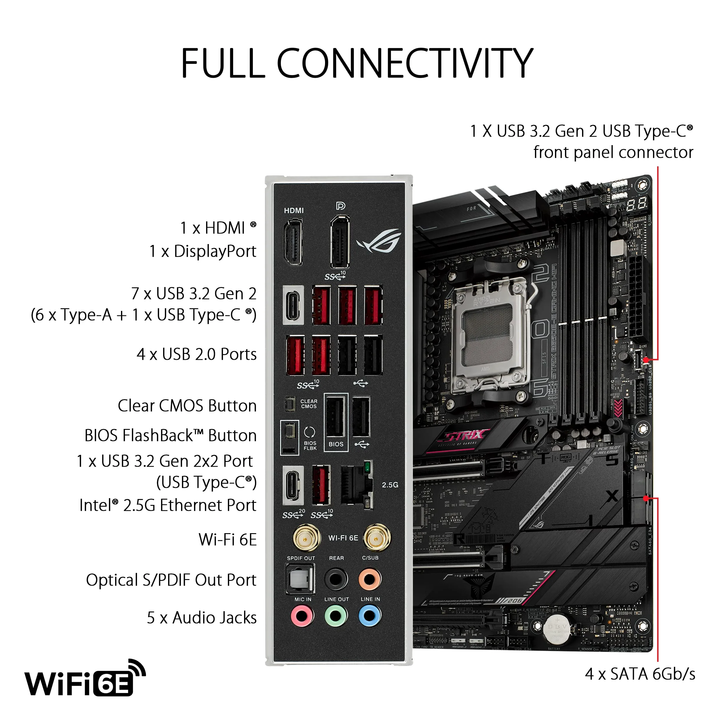 ASUS ROG STRIX B650E-E GAMING WIFI – Carte mère gaming AMD Ryzen AM5 ATX (16+2 phases d'alimentation, DDR5, 4 x M.2, PCIe 5.0, WiFi 6E, 2.5G LAN, USB 3.2 Gen 2x2 Type-C rear I/O port, Aura Sync RGB)