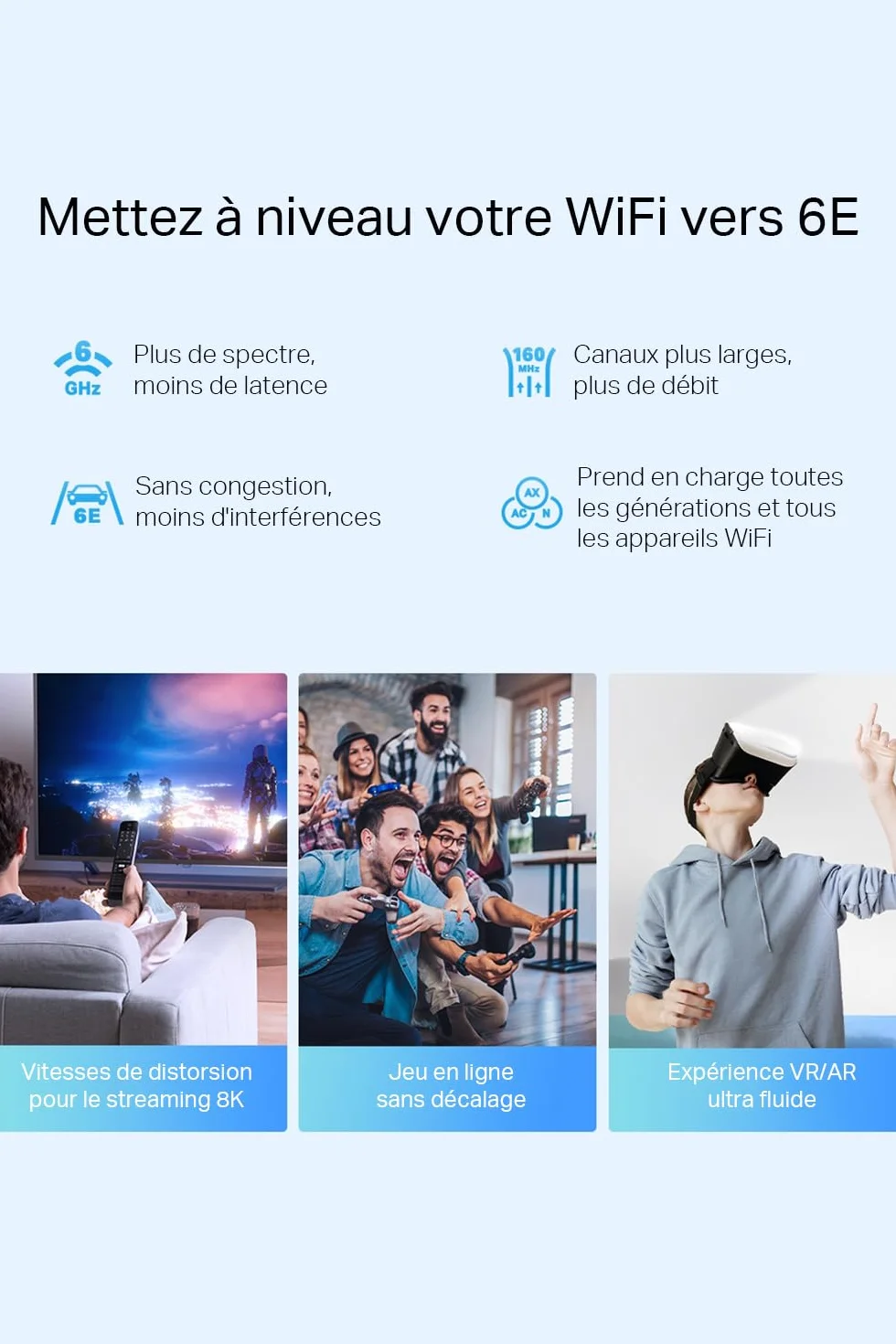TP-Link Deco WiFi 6E Mesh AXE5400Mbps Tri-bande XE75 Pro 3-pack Couverture 670㎡ WPA3 2.5G Gigabit pour grandes maisons Fibre