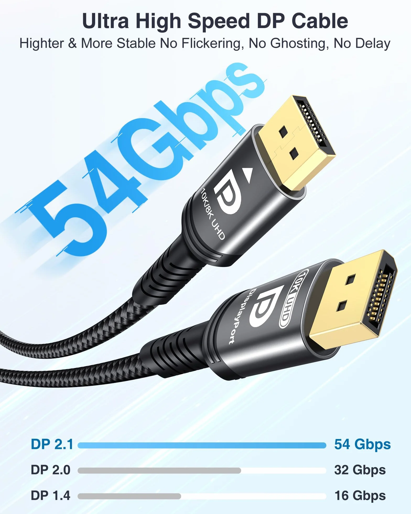 Câble DisplayPort 2.1 54Gbps 2M, Certifié DP vers DP 4K 240Hz 165Hz 144Hz 120Hz 10K 8K 60Hz Nylon Tressé UHBR HDCP2.3 FreeSync G-Sync