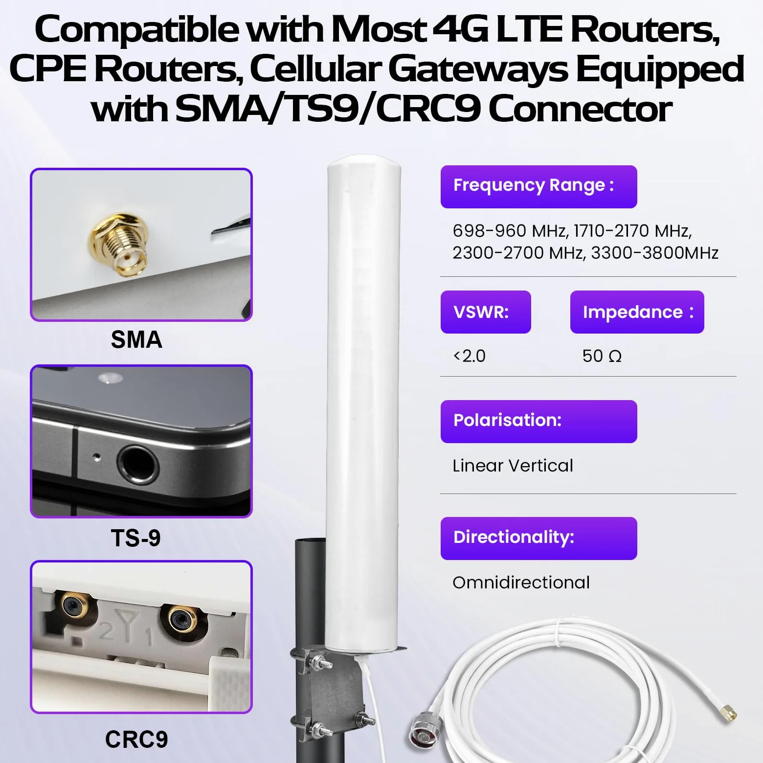 4G LTE 5G 7-12dBi High Gain Antenne d'extérieur 698-3800MHz avec Adaptateur TS9 SMA CRC9, MimoExterne Omnidirectionnelle Compatible avec Le Routeur 4G LTE 5G M1 MR1100 Modem