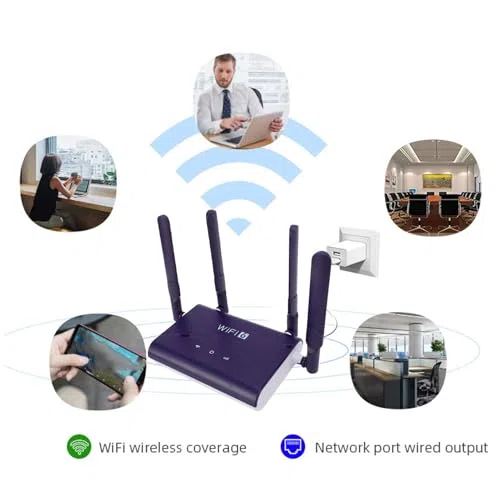 Routeur WiFi 6 Router 4G 5G CPE LTE Doud Band Gaming Routs, 2,4 GHz, 300 Mbps Déverrouiller Le Routeur Mobile WiFi Hotspot avec Emplacement pour Carte SIM pour Ordinateur