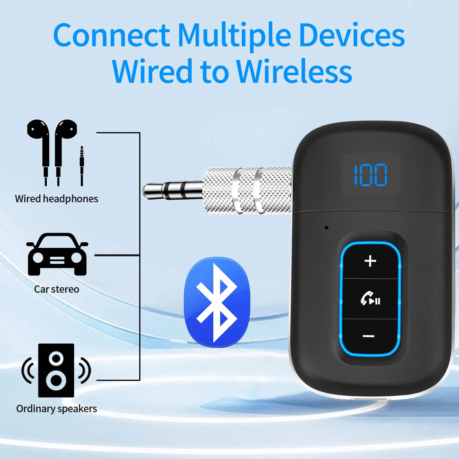Vemfay Récepteur Bluetooth Voiture Jack Adaptateur Aux Bluetooth 5.3, Appel Main Libre, Dual Connexion, 16H d'Autonomie