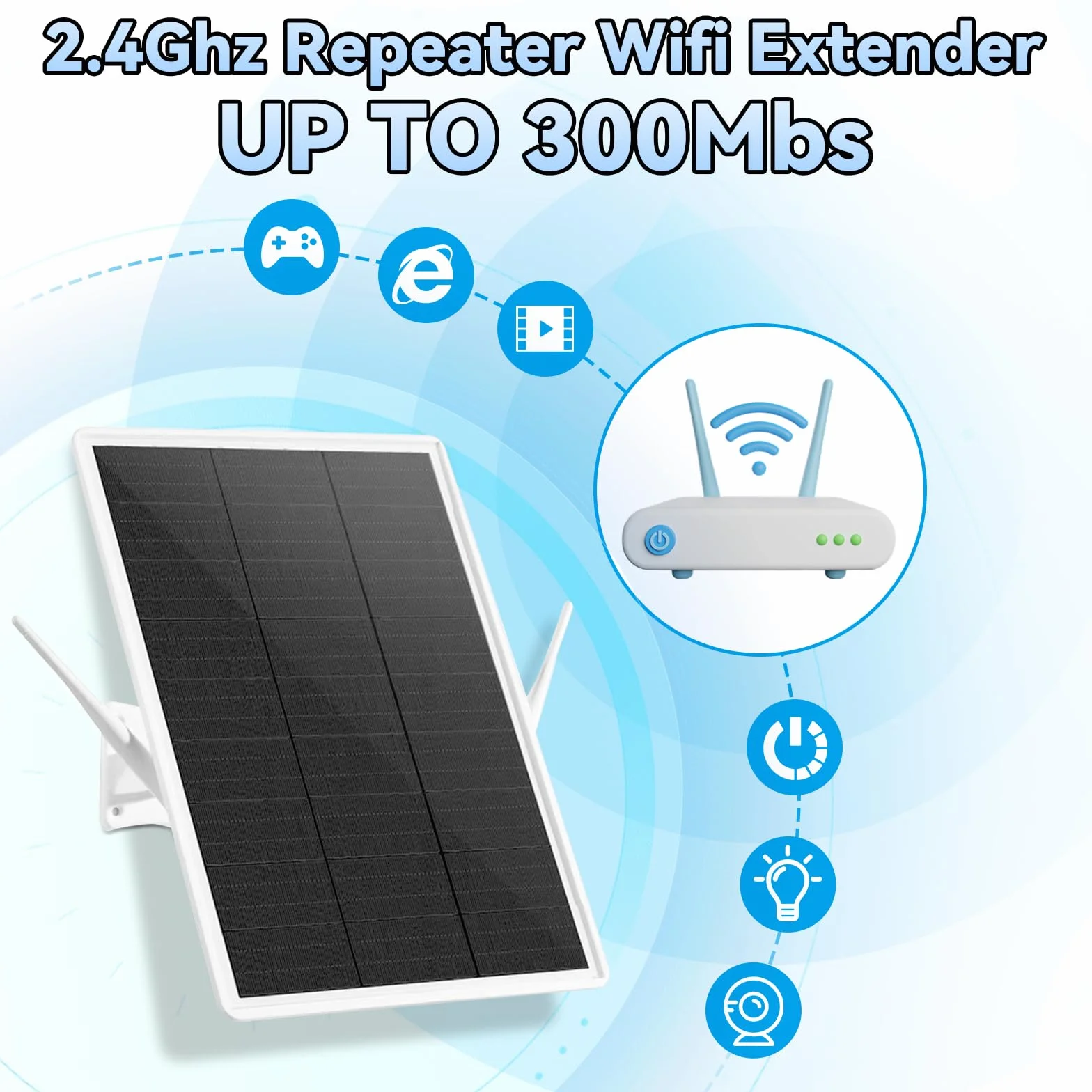 Repeteur WiFi Solaire Batterie Exterieur sans Fil, amplificateur WiFi | extension de portée WiFi jusqu'à 100 m, répéteur WiFi 2,4 GHz avec 300 Mbps, point d'accès WiFi compatible avec les appareils
