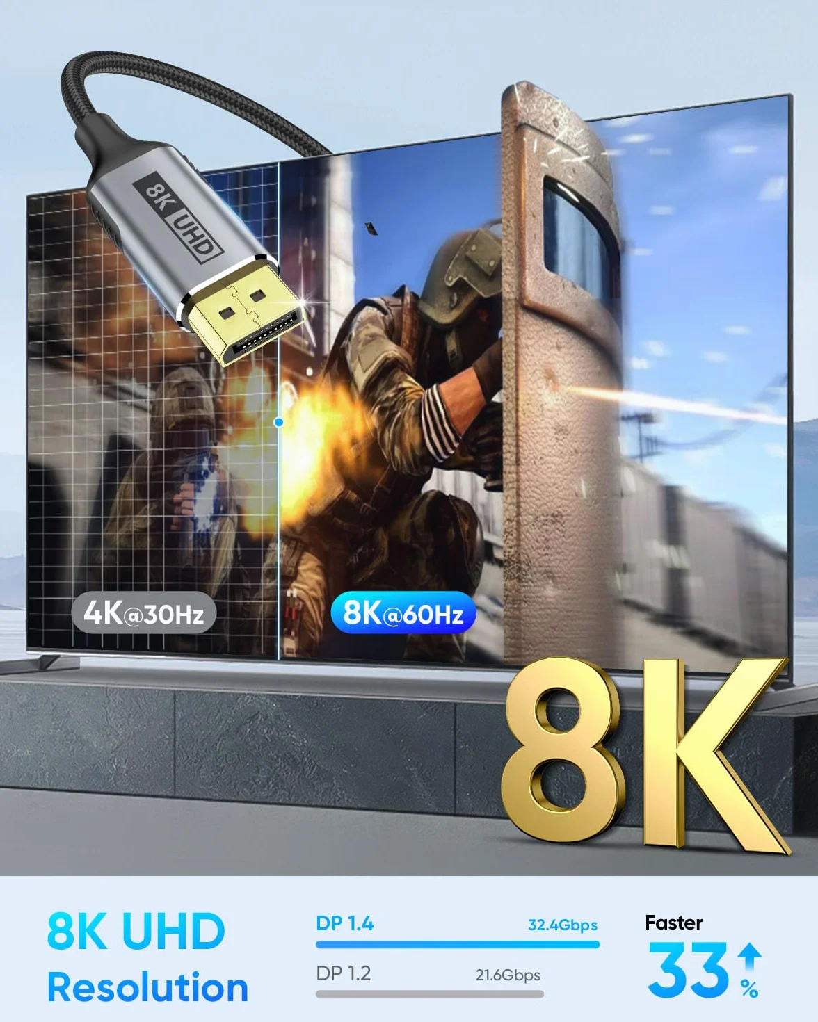SUNGUY Câble USB-C vers DisplayPort 1m 8K@60Hz 4K@240Hz 32.4Gbps Thunderbolt 4/3 pour iPhone 16/15 Pro Max MacBook Pro Air iPad Mac Mini