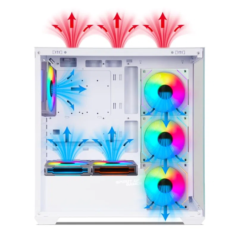 Spirit Of Gamer - Spark Artic, Boitier PC Gamer Aquarium RGB, Compatible ATX/mATX/mITX, 6 Ventilateurs 120 mm ARGB Inclus, Moyen Tour Gaming Vide avec Face Lateral et Avant en Verre Trempé 4MM