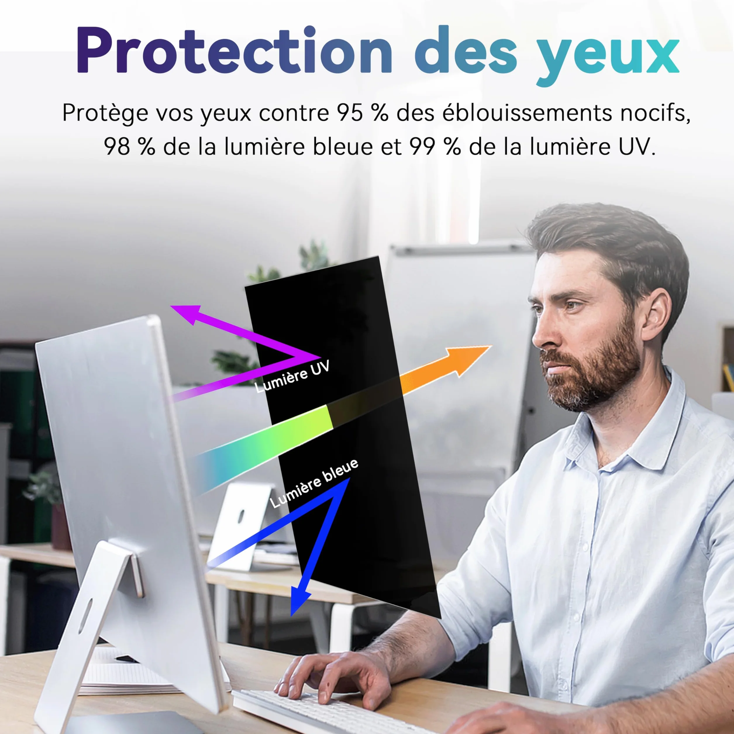Filtre de Confidentialité 27 Pouces 16:9 Anti-Espion Anti-Lumière Bleue Protection d'Écran Amovible