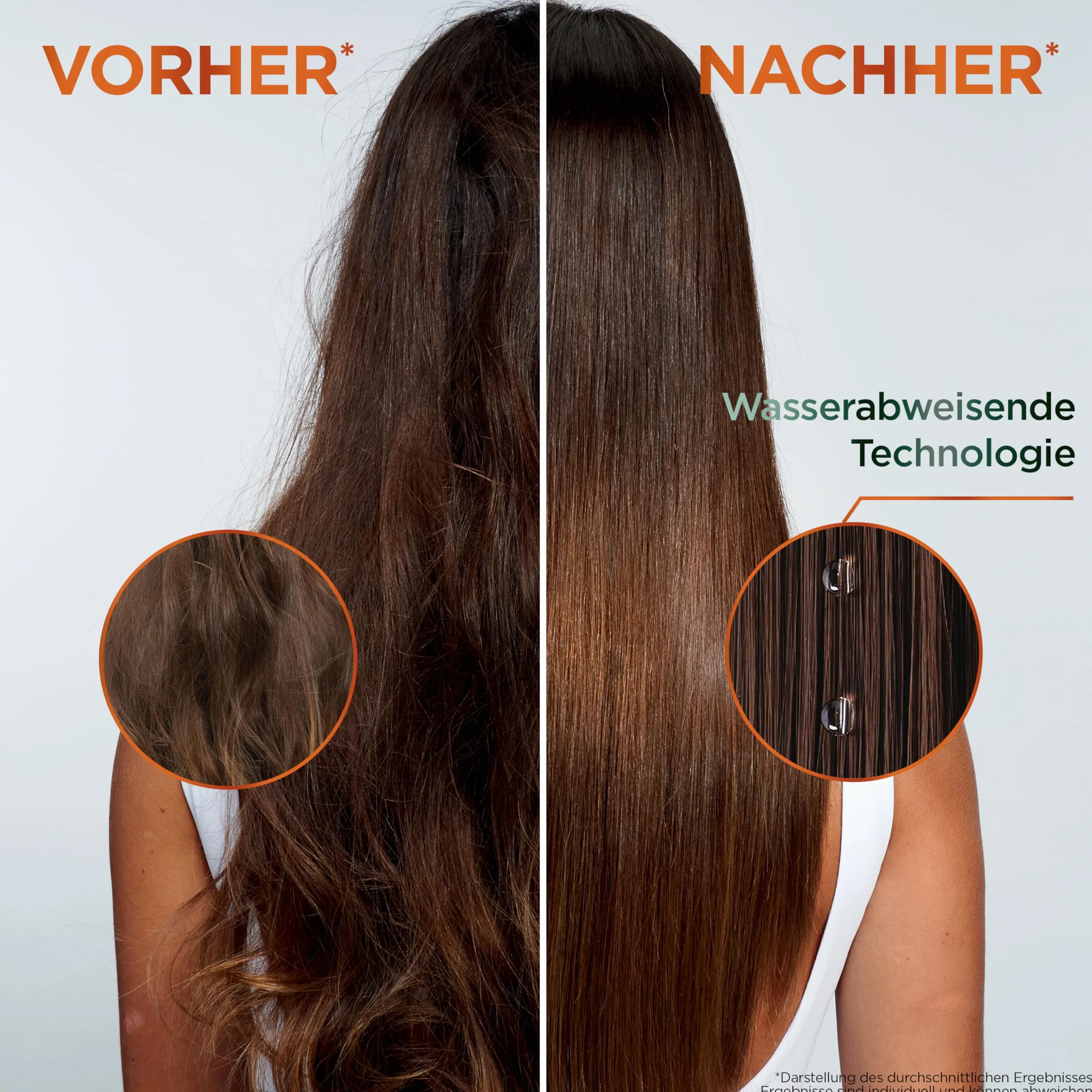 Garnier Fructis Keratin Sleek Kit de soin shampooing après-shampoing masque sérum huile d'argan kératine cheveux secs frisottis