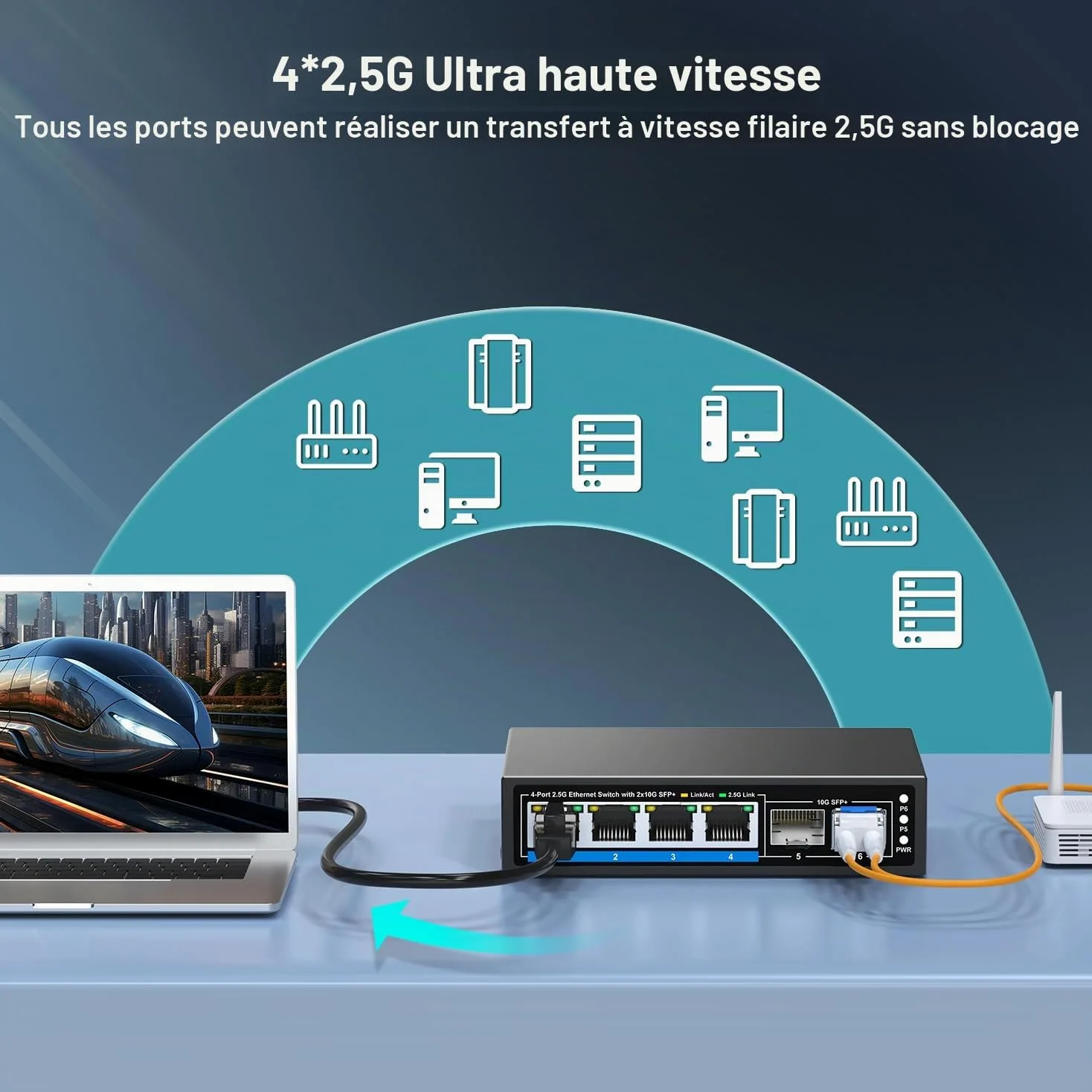 Switch Ethernet Non géré à 6 Ports de 2.5Go avec 4 Ports Base-T 2.5G, 2 Ports SFP+ 10G. Switch réseau GiGaPlus 2.5 Gbit/s pour NAS/PC 2.5Gbit/s, routeur WiFi6, Point d'accès sans Fil, Plug and Play