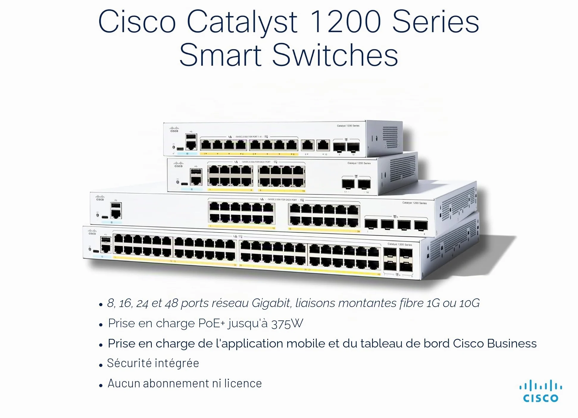 Cisco Commutateur Intelligent Cisco Catalyst 1200-24T-4X, 24 Ports GE, Ports SFP+ 4x10GE, Garantie limitée à Vie (C1200-24T-4X)