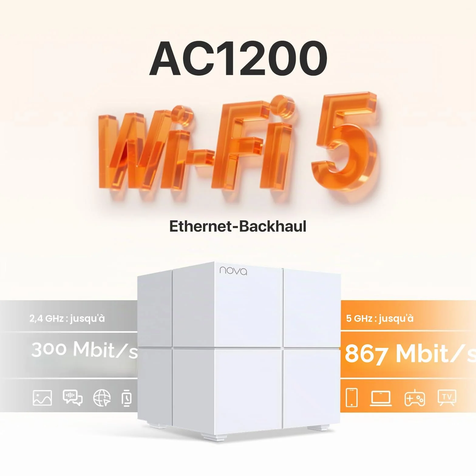 Tenda Nova MW6 WiFi Mesh AC 1200Mbps 300㎡ Coverage (3 Pack) Whole Home System