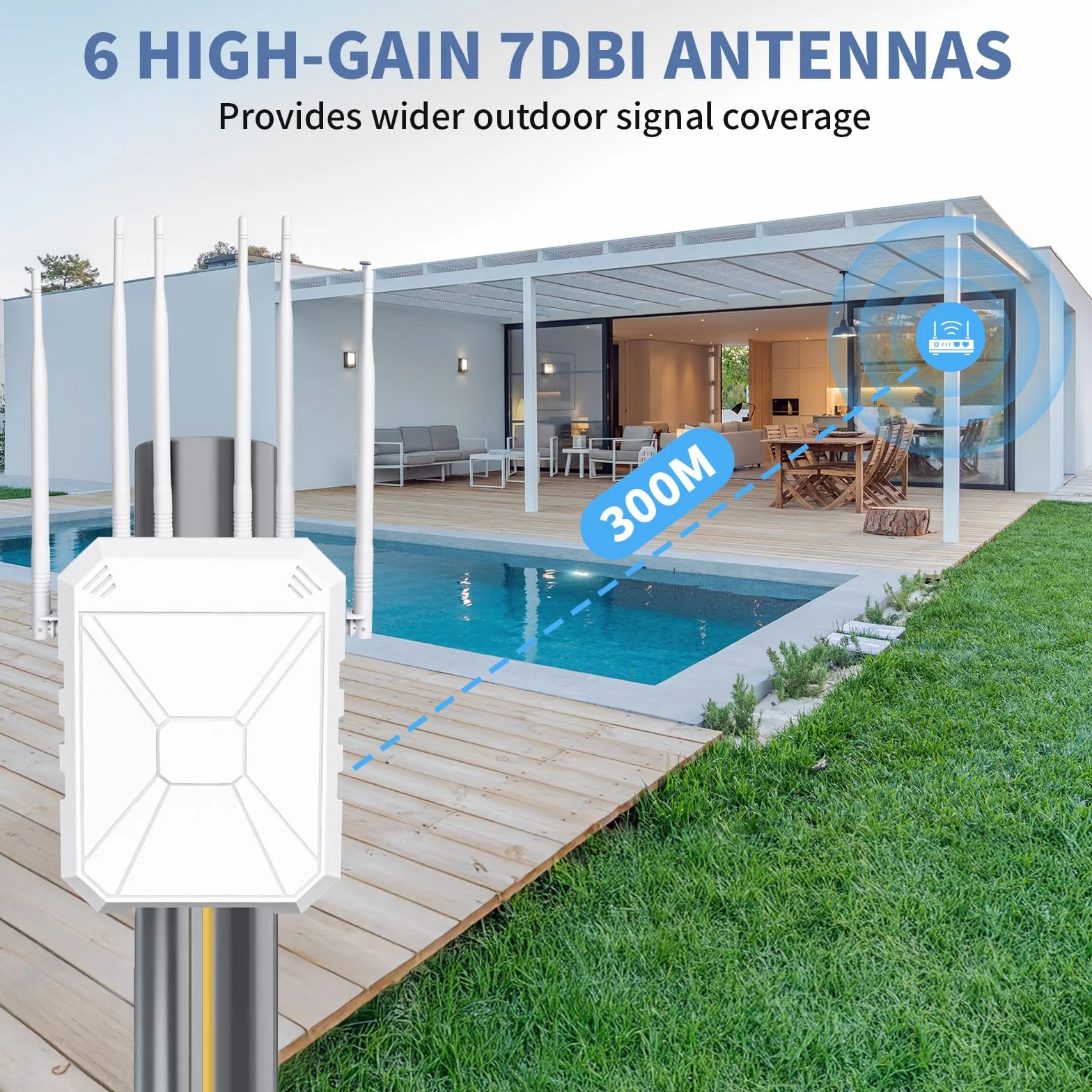 Répéteur WiFi 6 Extérieur AX1800 IP67 avec 6 Antennes 7dBi, Point d'Accès PoE Gigabit