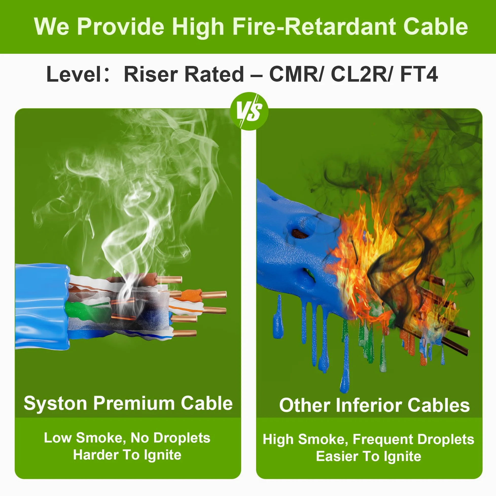 Syston Cable Technology Câble Ethernet Cat6(e) 23 AWG 4 pr Cuivre nu massif brut 600 MHz 30,5 m Extérieur/intérieur Résistant à la chaleur Riser évalué CMR Gris sans extrémités 3 m à 3000 m disponible