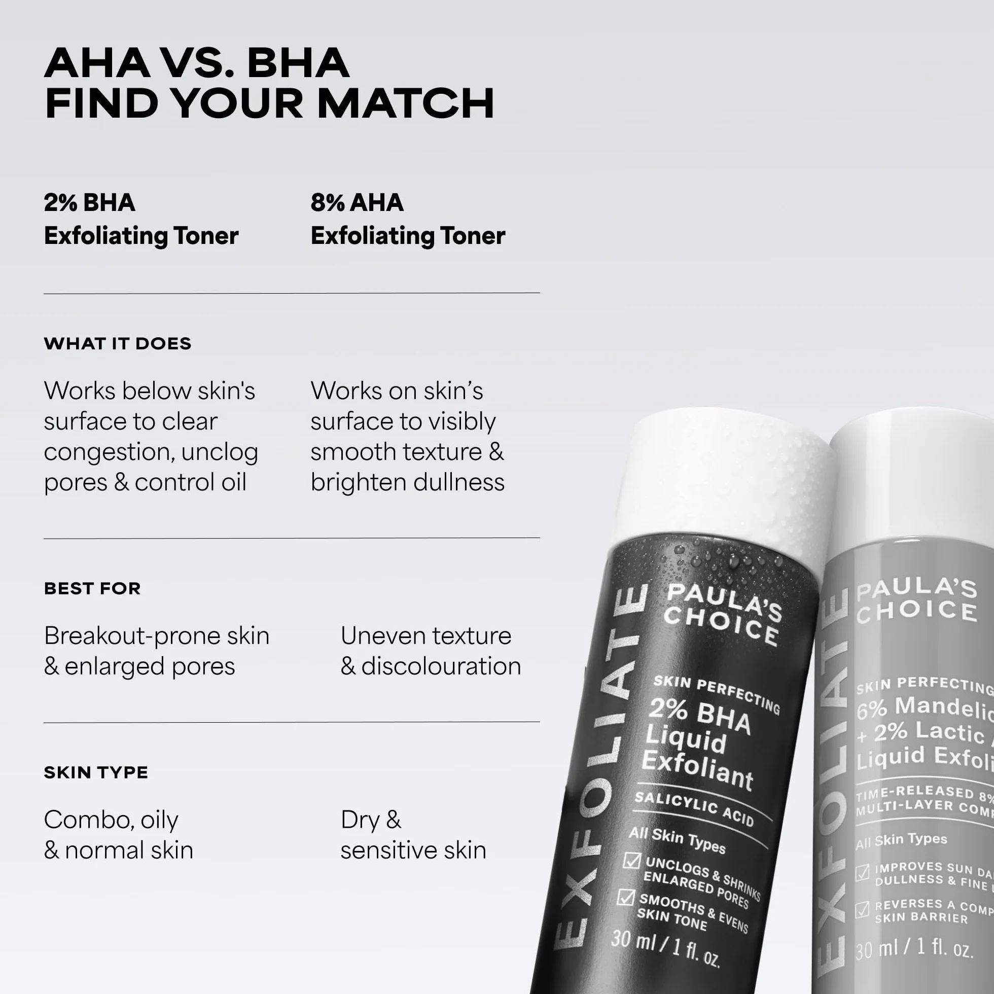 Paula's Choice Kit D'Exfoliants - AHA & BHA Exfoliant Liquide pour une Peau Plus Éclatante