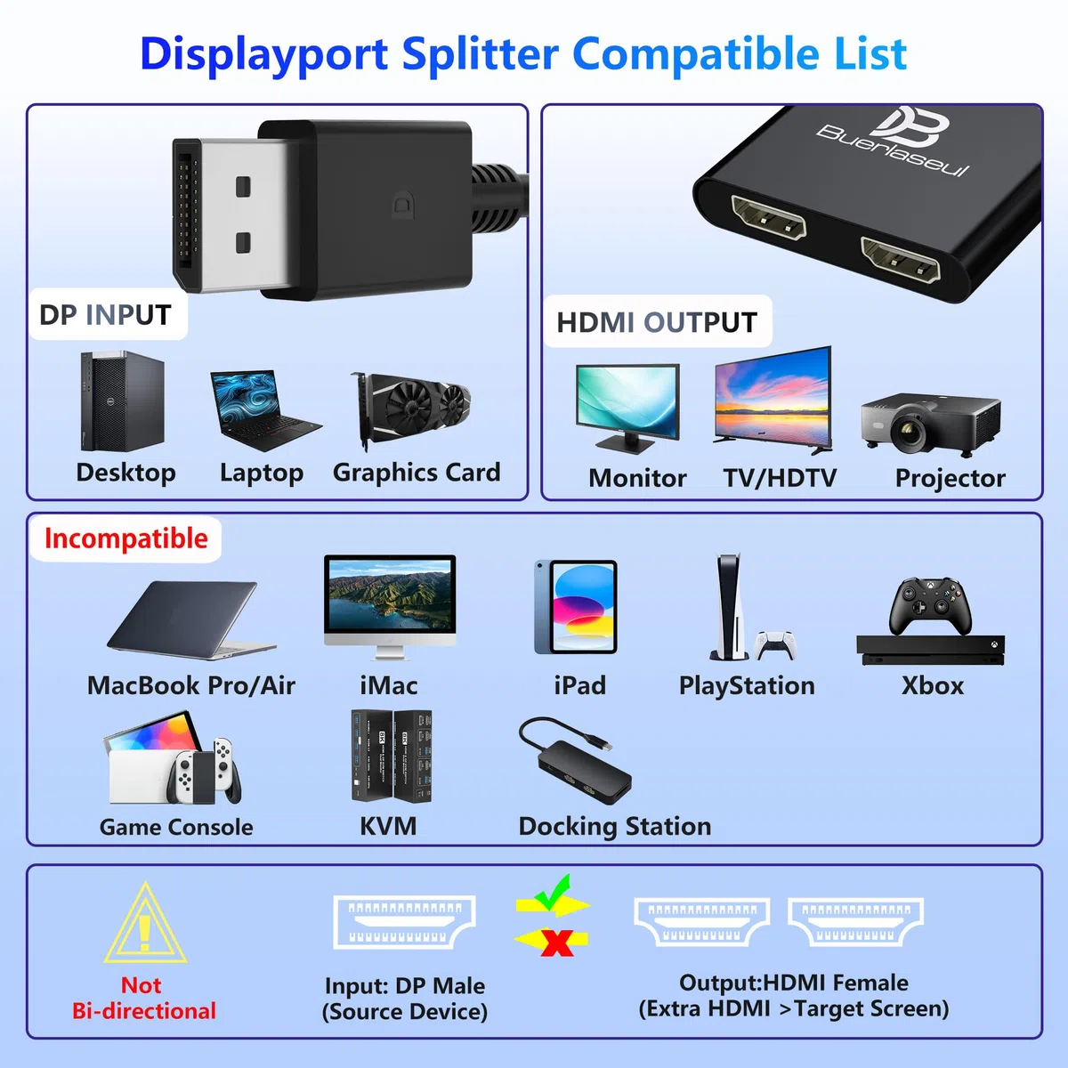 Répartiteur DisplayPort vers double HDMI 4K @ 60 Hz, alimentation USB-C, hub DisplayPort 1.4 MST vers HDMI 1 entrée 2 sorties pour double moniteurs, mode étendu/clone pour ordinateur de bureau, carte