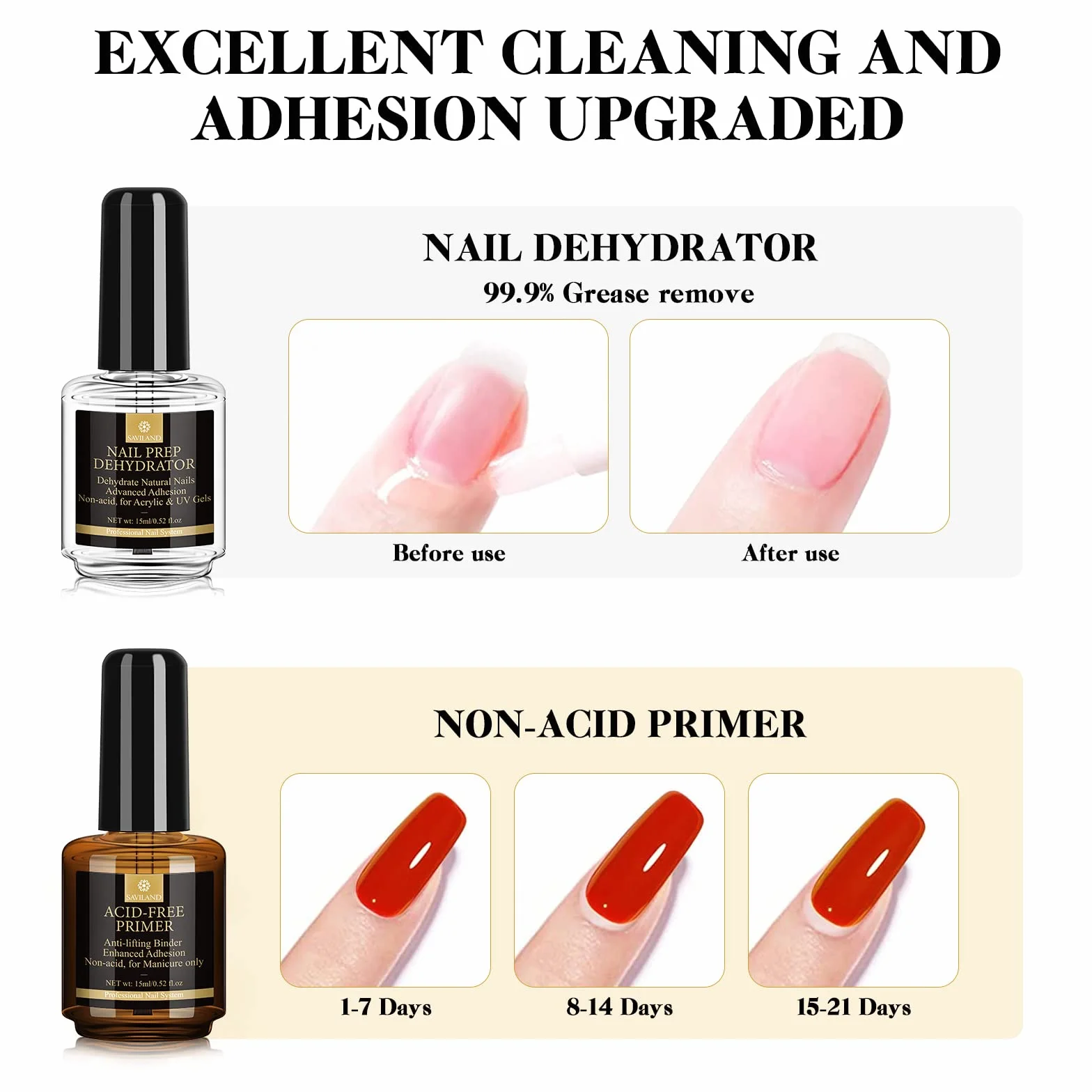SAVILAND Primer Ongle Gel UV Kit: Nail Prep Primer Sans Acide Séchage Rapide Vernis Semi Permanent pour Acrylique Polygel Manucure