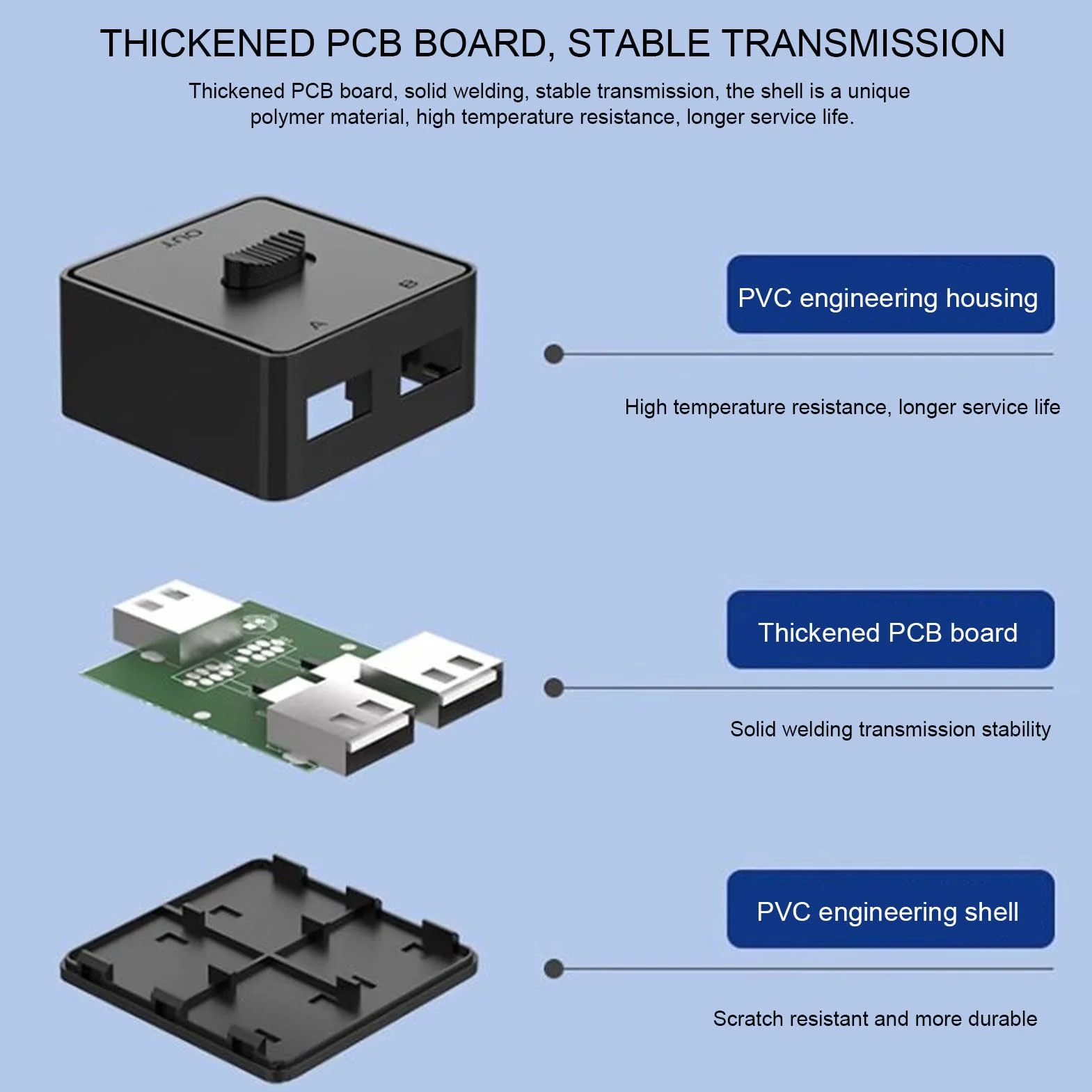 Commutateur USB 1 en 2 Sorties USB 2.0 Bidirectionnel pour Imprimante Scanner Clavier