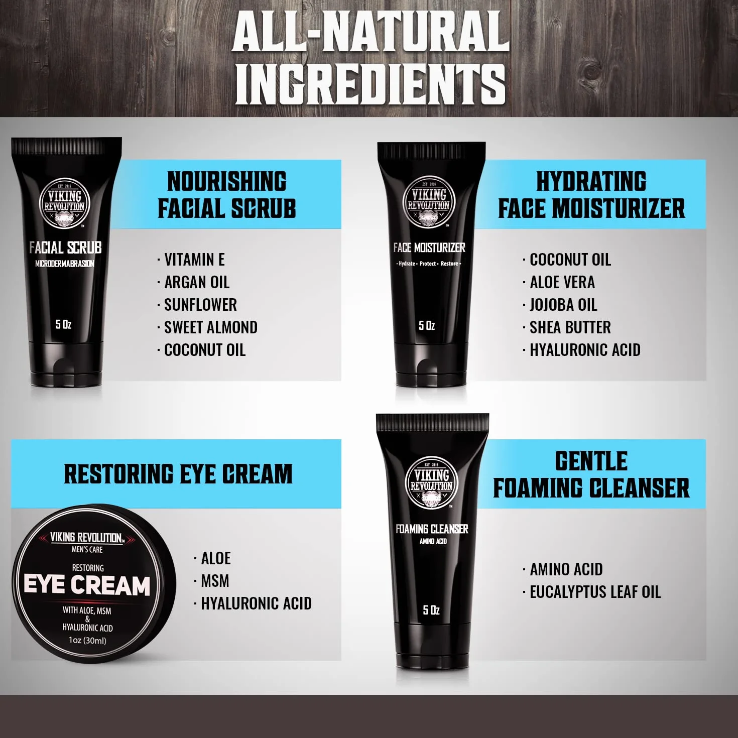 Viking Revolution Coffret Soin Visage Homme Crème Hydratante Gommage Exfoliant Nettoyant Visage Crème Yeux Cadeau Homme