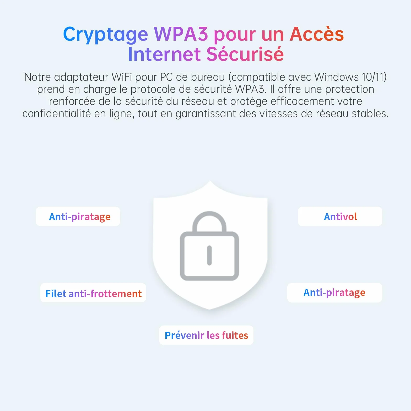 BE6500 Clé WiFi 7 Adaptateur Réseau sans Fil Tri-Bande 6GHz 5GHz 2.4GHz USB Longue Portée Antenne à Gain Élevé Compatible Windows 11/10 WPA3