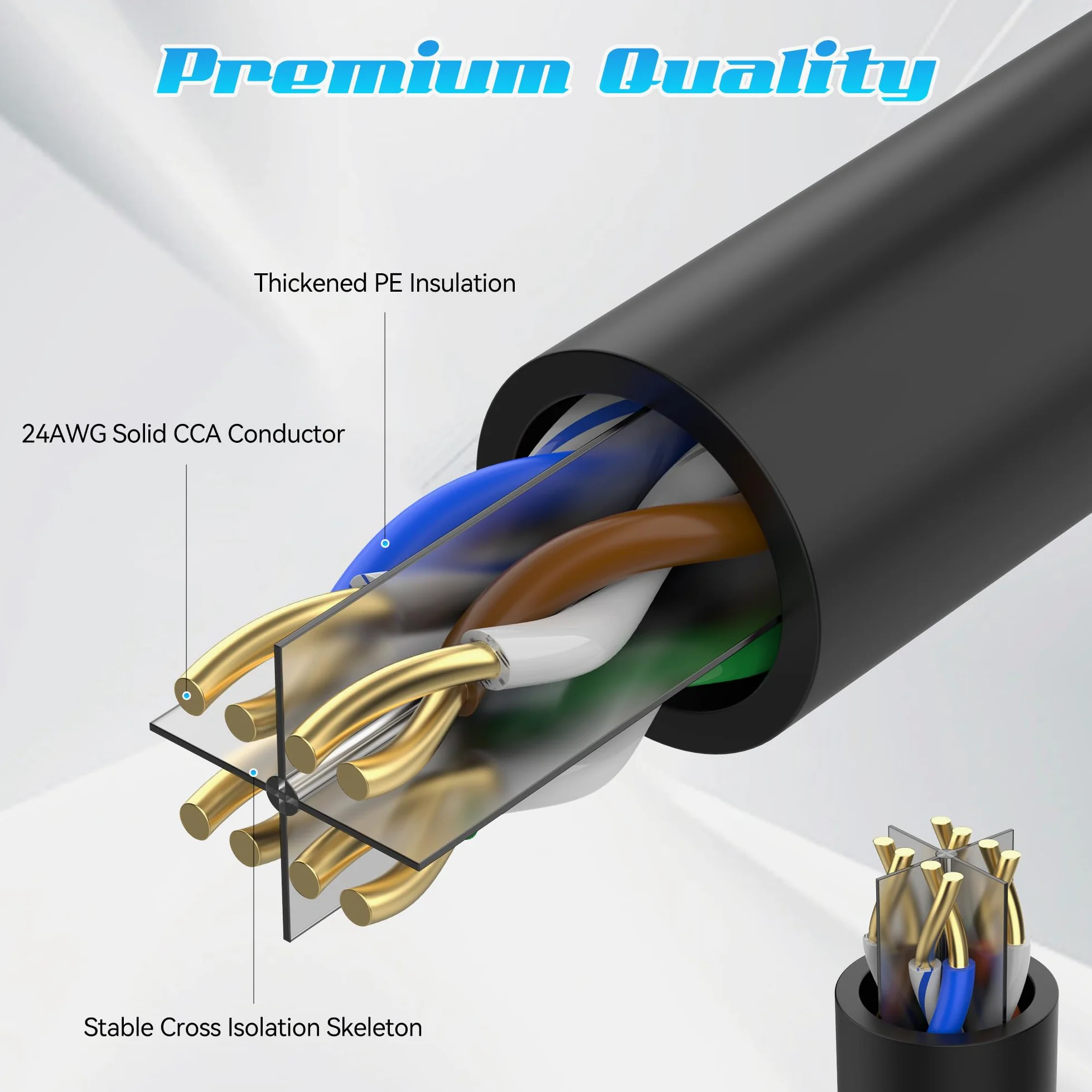 Câble Ethernet Cat6 de 60 m, câble de raccordement Cat6, câble réseau UTP, intérieur et extérieur, PoE, 24 AWG CCA, compatible avec PC, ordinateur portable, routeur, commutateur, serveur, avec 25