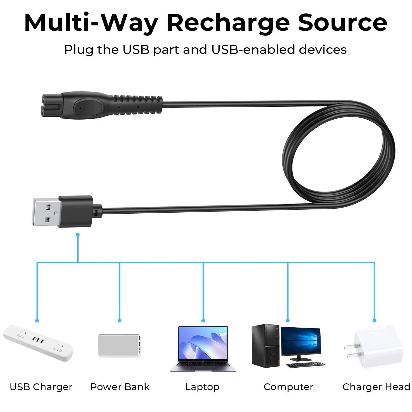 Câble de Charge USB 5V pour Philips OneBlade Pro 360 QP2724 QP2720 QP2734 QP2824 QP4530 QP4631 MG7910 MG5910 MG9510 MG9520