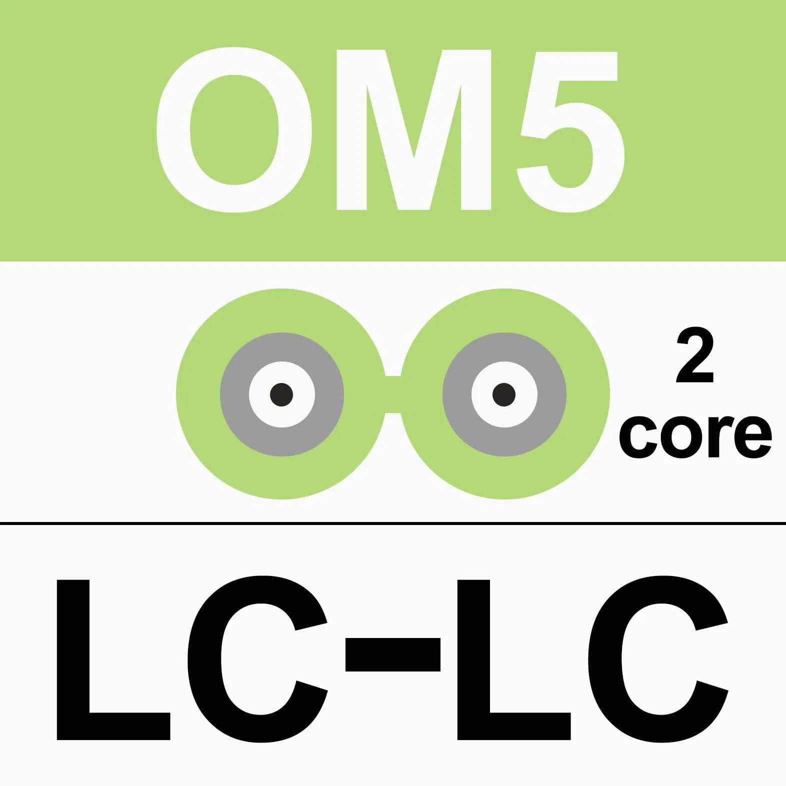 Câble de raccordement en fibre multimode OM5 LC vers LC, 1G/10G/40G/100G, technologie WDM, duplex LC-LC UPC, MMF 50/125um, 850 nm, LSZH, pour émetteur-récepteur SFP, réseaux fibreux, vert, 30 m