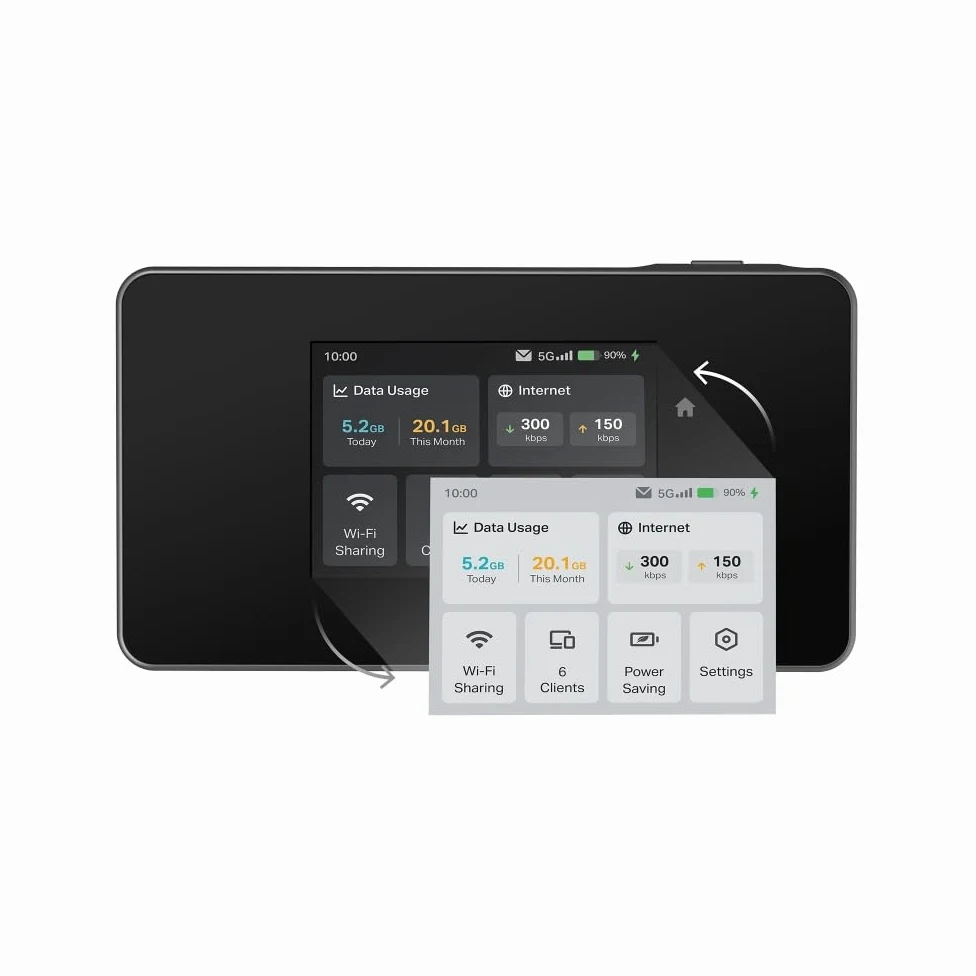 TP-Link M8550 Routeur Mobile 5G Tri-Band, WiFi 6E AXE3600, Jusqu’à 3.4 Gbps, 32 Appareils, Batterie 4680 mAh, Antenna Ports, Écran Tactile, déverrouillé Toutes Les Nano SIM, USB-C, 1 WAN/LAN Gigabit