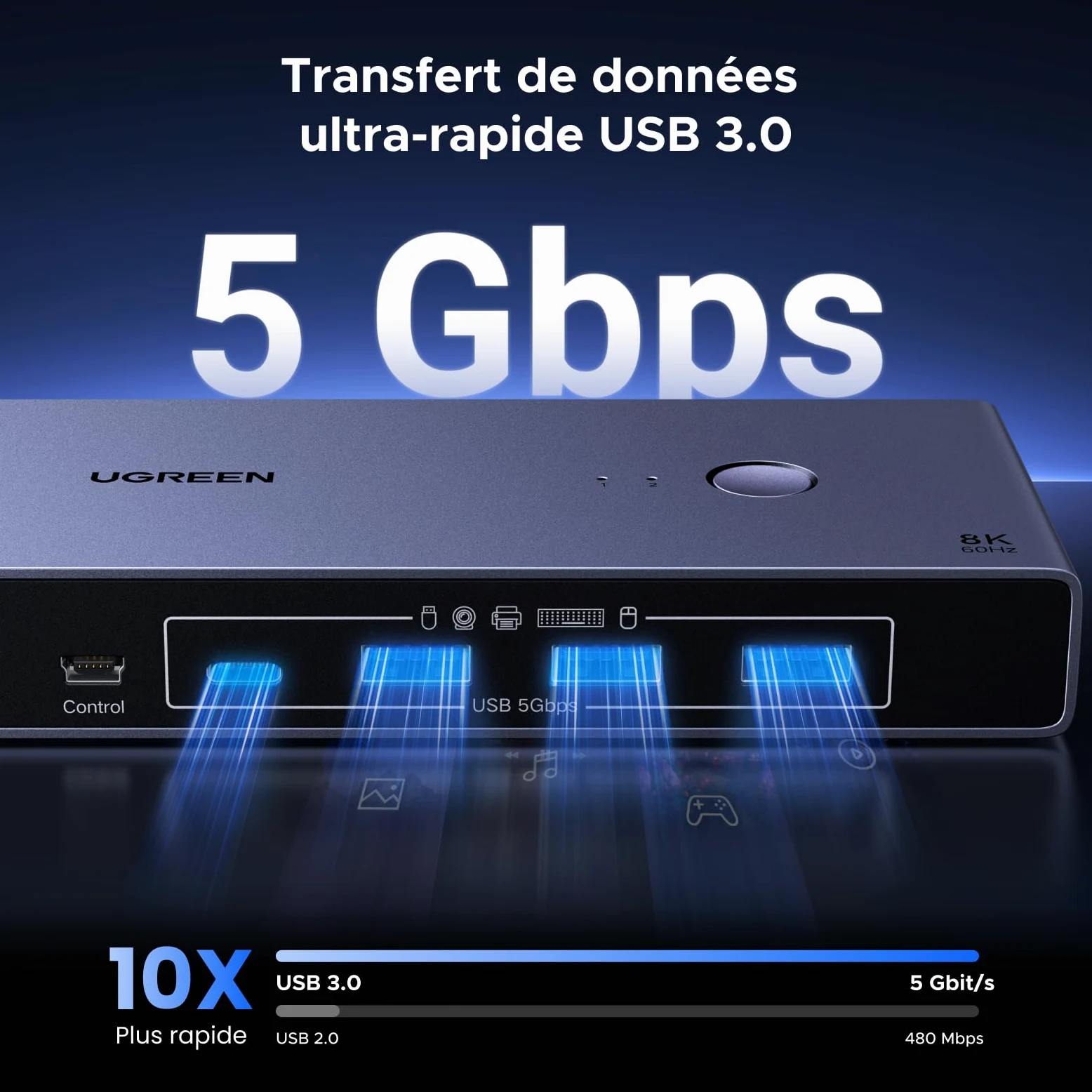 UGREEN Switch KVM Displayport 8K 60Hz 2 Entrées 1 Sortie | Commutateur DP 1.4 4K 240Hz 4 Ports USB 3A1C 5Gbps pour Clavier Souris Disque Dur Imprimante avec Contrôleur de Bureau