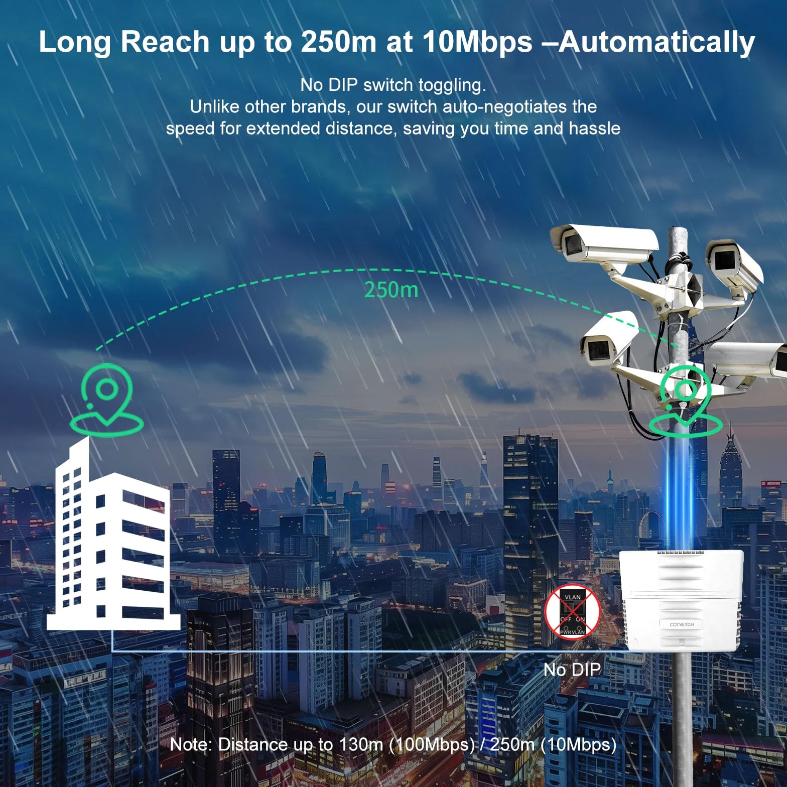 Commutateur PoE extérieur à 10 ports avec 2 liaisons montantes | Étanchéité IP65 | Puissance intégrée de 120 W | IEEE802.3af/at/bt | AI Watchdog | Protection contre la foudre 6KV | Boîtier