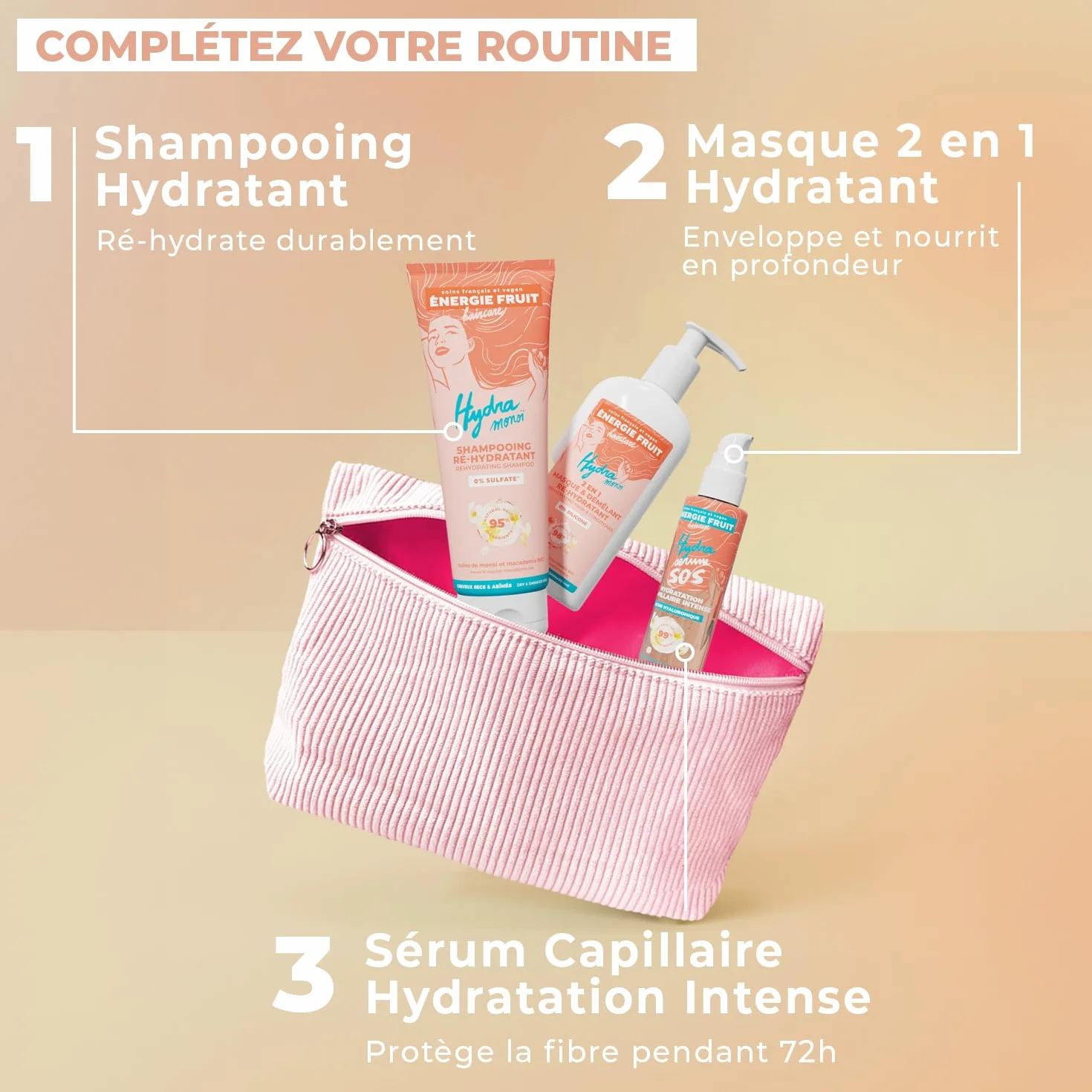 ENERGIE FRUIT Coffret cadeaux routine capillaire cheveux secs abîmés Monoi acide hyaluronique Trio shampooing réhydratant masque hydratant sérum protecteur Trousse offerte
