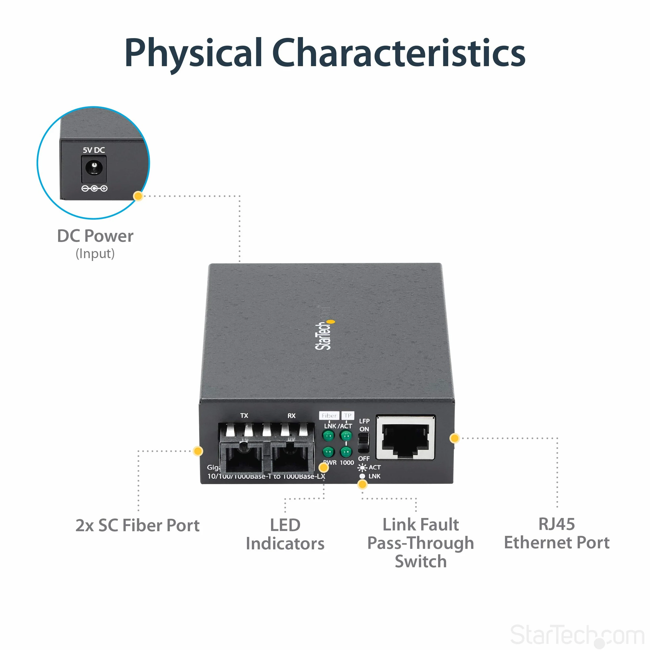 StarTech Convertisseur Média Gigabit Fibre SC Monomode, 1000BASE-LX, 10km | Cuivre vers fibre, 1310nm, Connexion SC duplex, Compact, Fixation murale