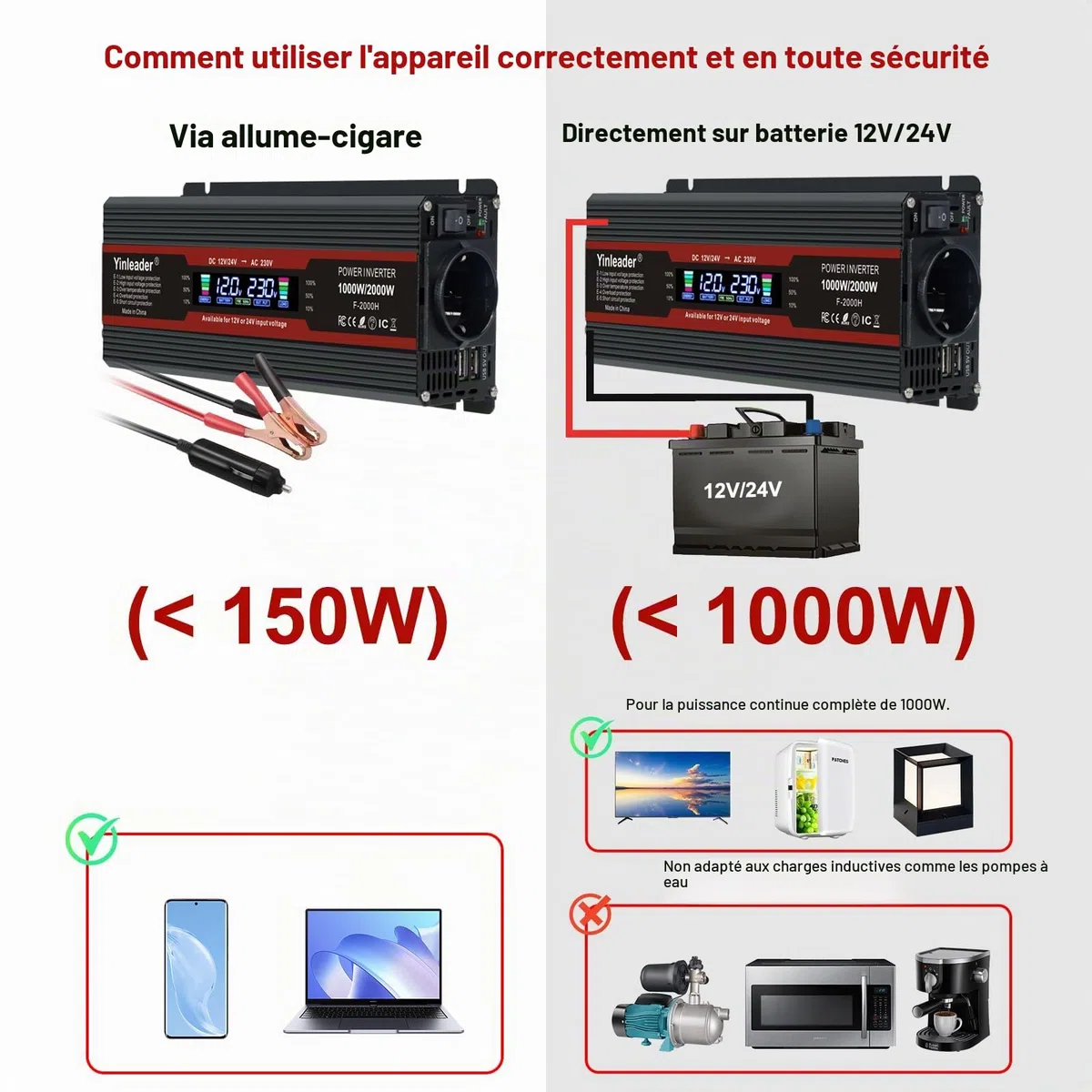Yinleader Convertisseur 12V/24V vers 230V 1000W, Onduleur Auto-Détection