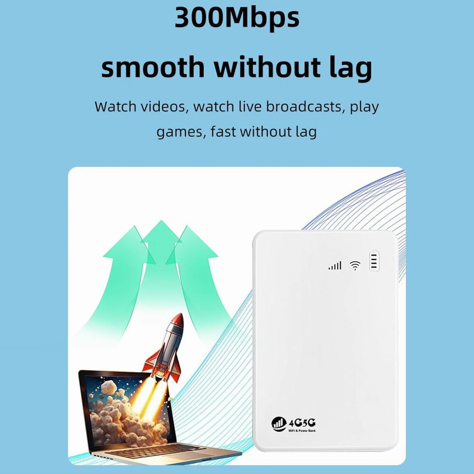 Routeur 4G LTE et WiFi Portable - Vitesse jusqu'à 1200 Mbps, Point d'Accès Mobile avec Emplacement SIM, Idéal pour Voyage et Déplacements Professionnels