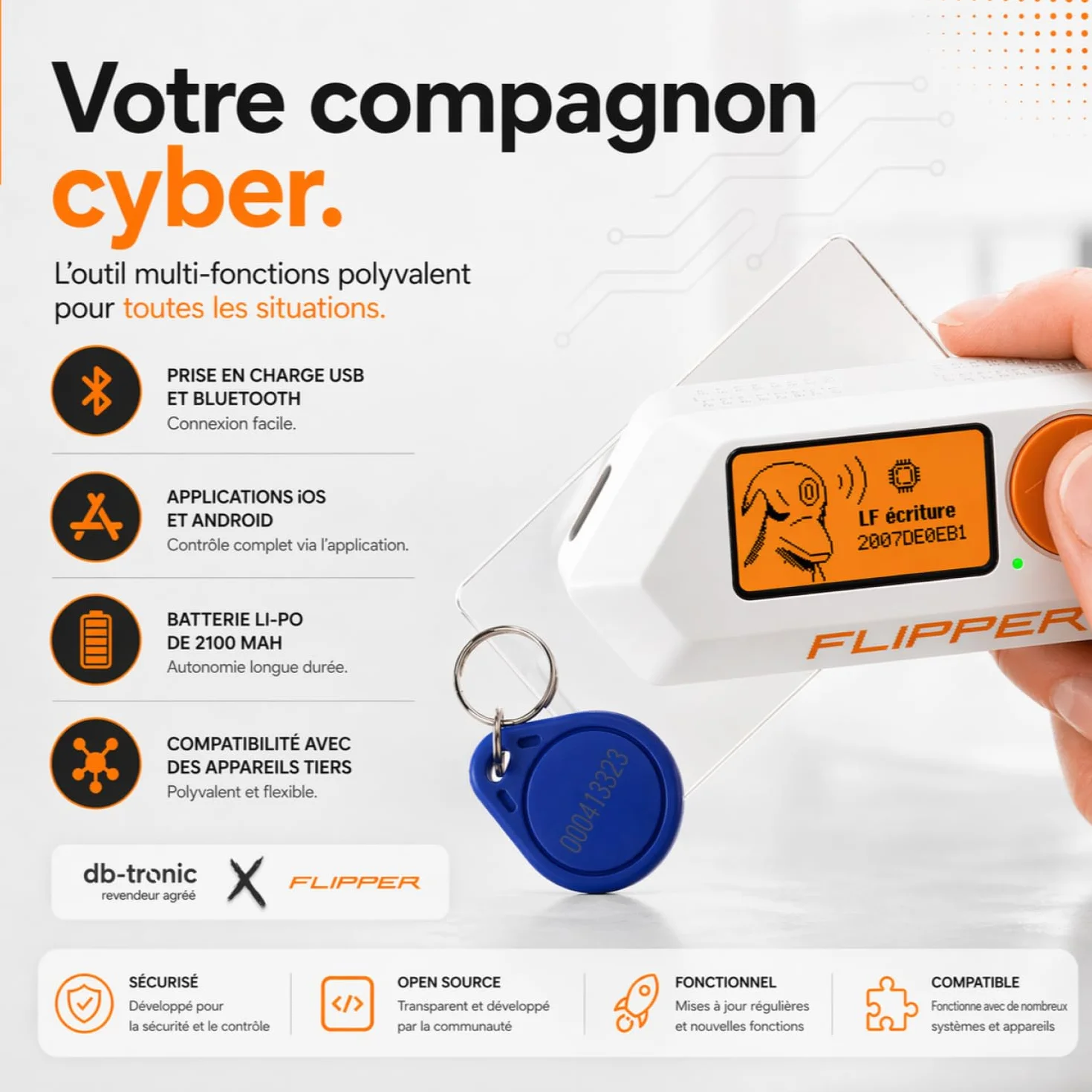Flipper Zero Starter Kit Complet avec Carte WiFi, Coque Silicone, 64 Go Carte Mémoire et Lecteur USB