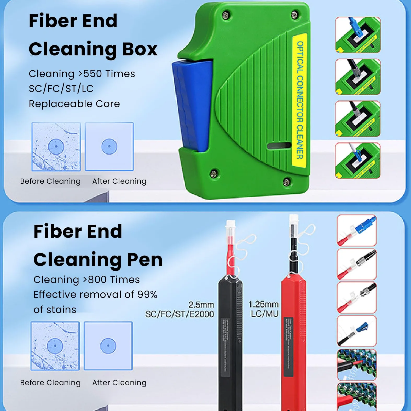 Alomejor Fiber Optic Cleaning Tools Set for SC/FC Connectors | Kit de 11 pièces, détachage efficace, boîte de nettoyage portable, pour LC/MU et papiers propres