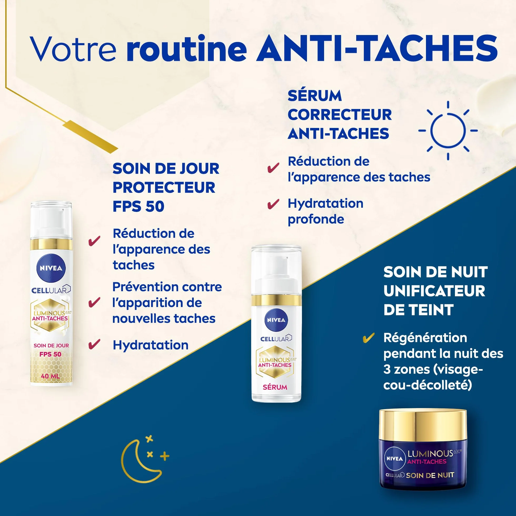 NIVEA SUN Fluide UV visage Luminous 630 FPS 50+ 40 ml Protection solaire anti taches
