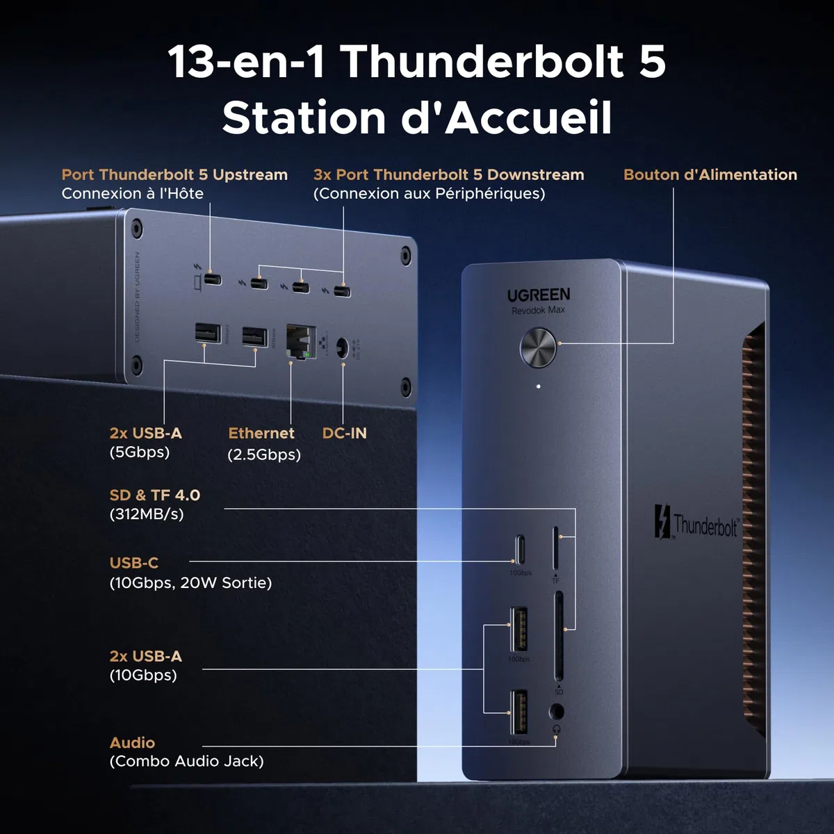 UGREEN Revodok Max 2131 Dock Thunderbolt 5 120Gbps Double Affichage 13 en 1 Docking Station d'accueil avec Plusieurs Thunderbolt 5 Multi USB 3.2 RJ45 2.5GbE SD TF 4.0 3.5mm Audio 140W Max Charge