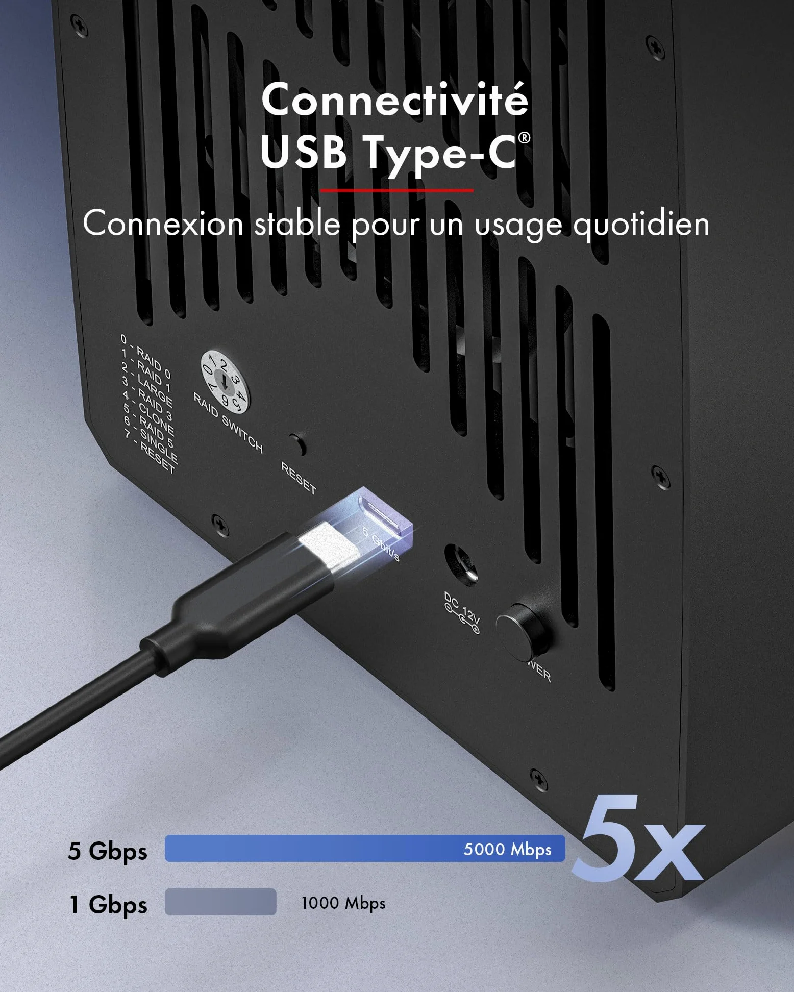 ICY Box Boîtier Raid 5 Baies pour HDD/SSD 2,5"/3,5", Stockage Das USB-C avec USB 3.2 Gen 1 (5 Gbps), HotSwap SATA III Enclosure, Modes 0/1/3/5/LARGE/SINGLE, IB-RD3705-CU3, Heart Raid 3705