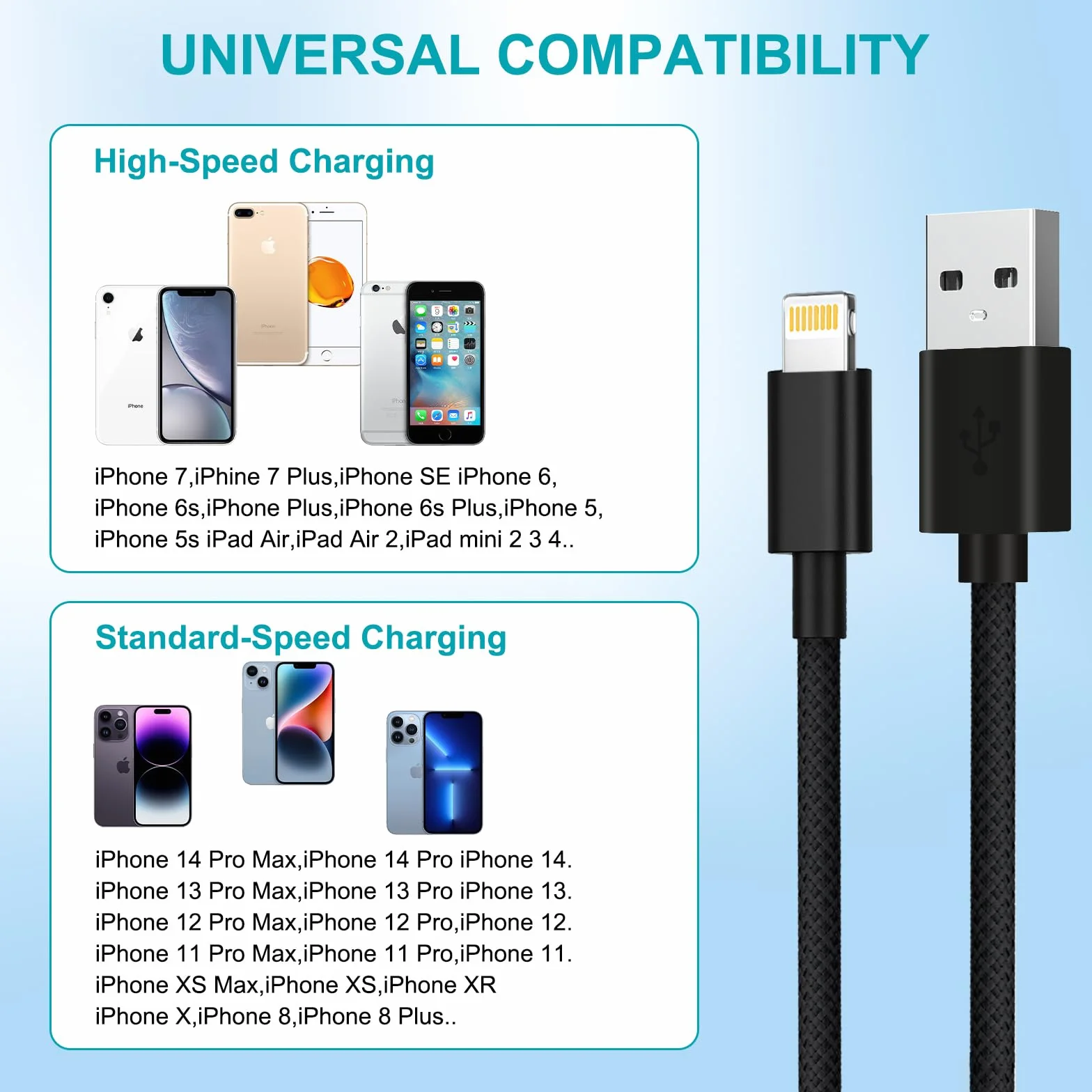 Câble iPhone MFi Lot de 2, Chargeur Rapide USB Lightning Nylon pour iPhone 14/13/12/11/Pro Max/X/XS/XR/8/7/6 Plus/SE