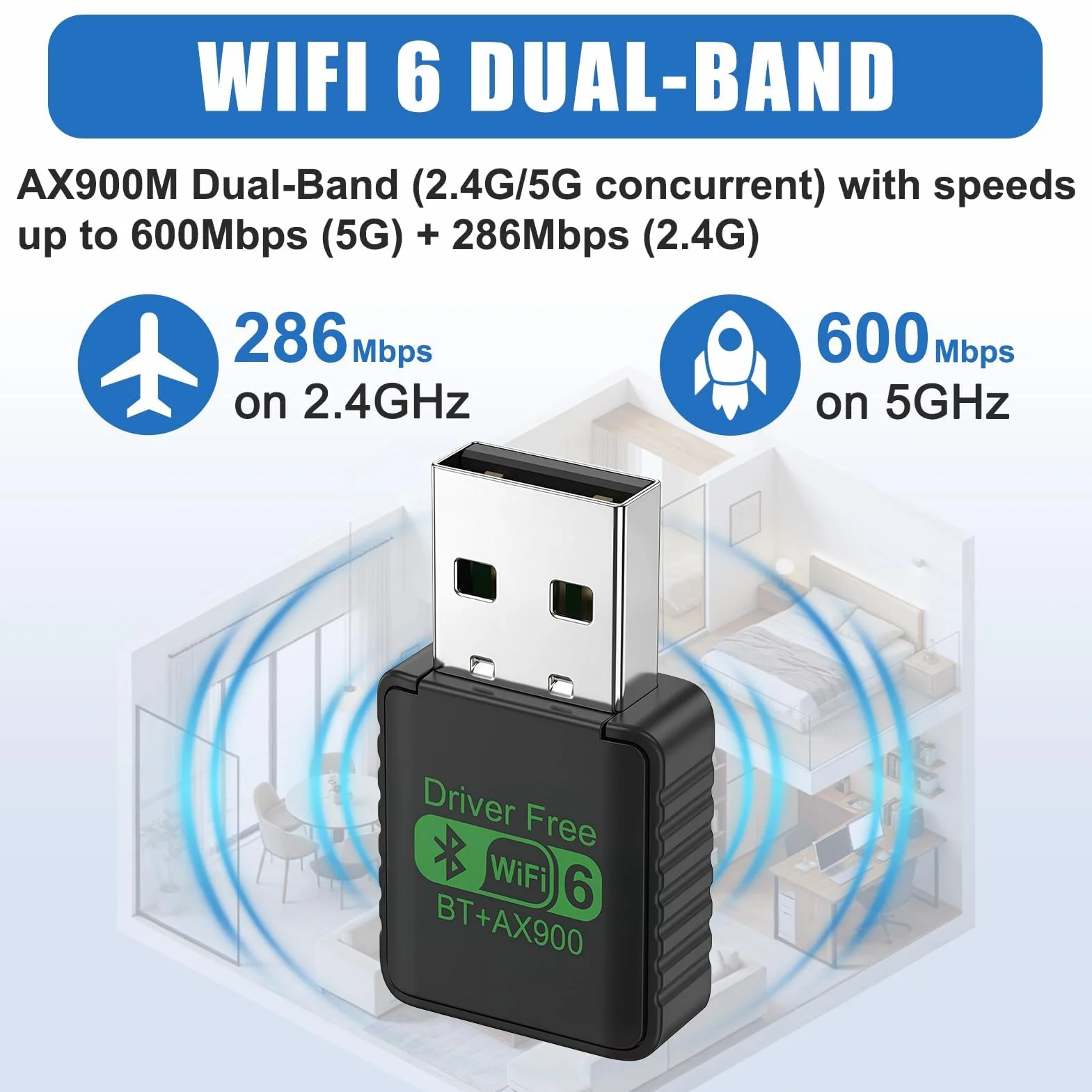 Adaptateur USB WiFi 6 AX900 Mbps Bluetooth 5.4 Double Bande 5GHz 600Mbps 2.4GHz 286Mbps
